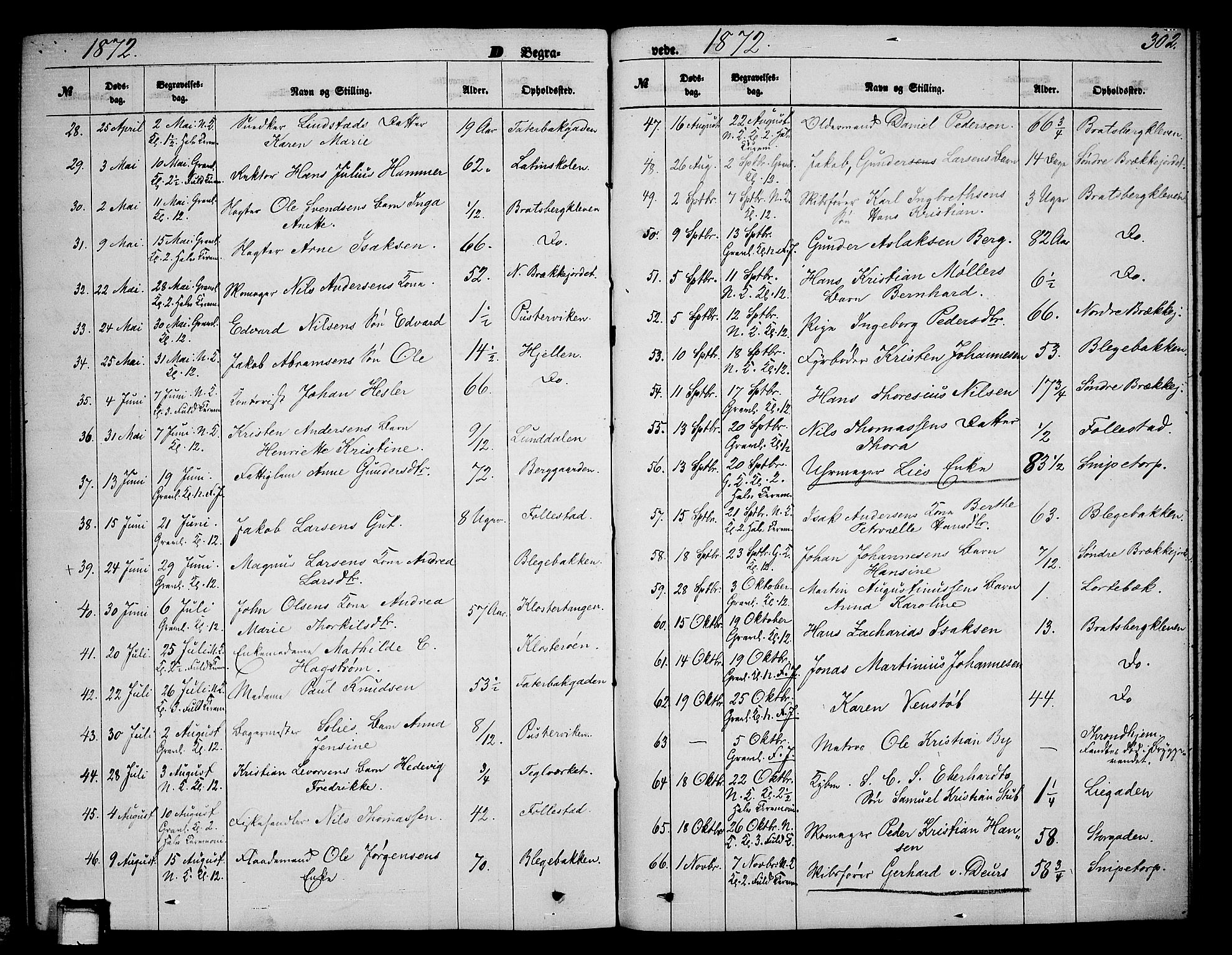 Skien kirkebøker, SAKO/A-302/G/Ga/L0005: Parish register (copy) no. 5, 1868-1880, p. 302
