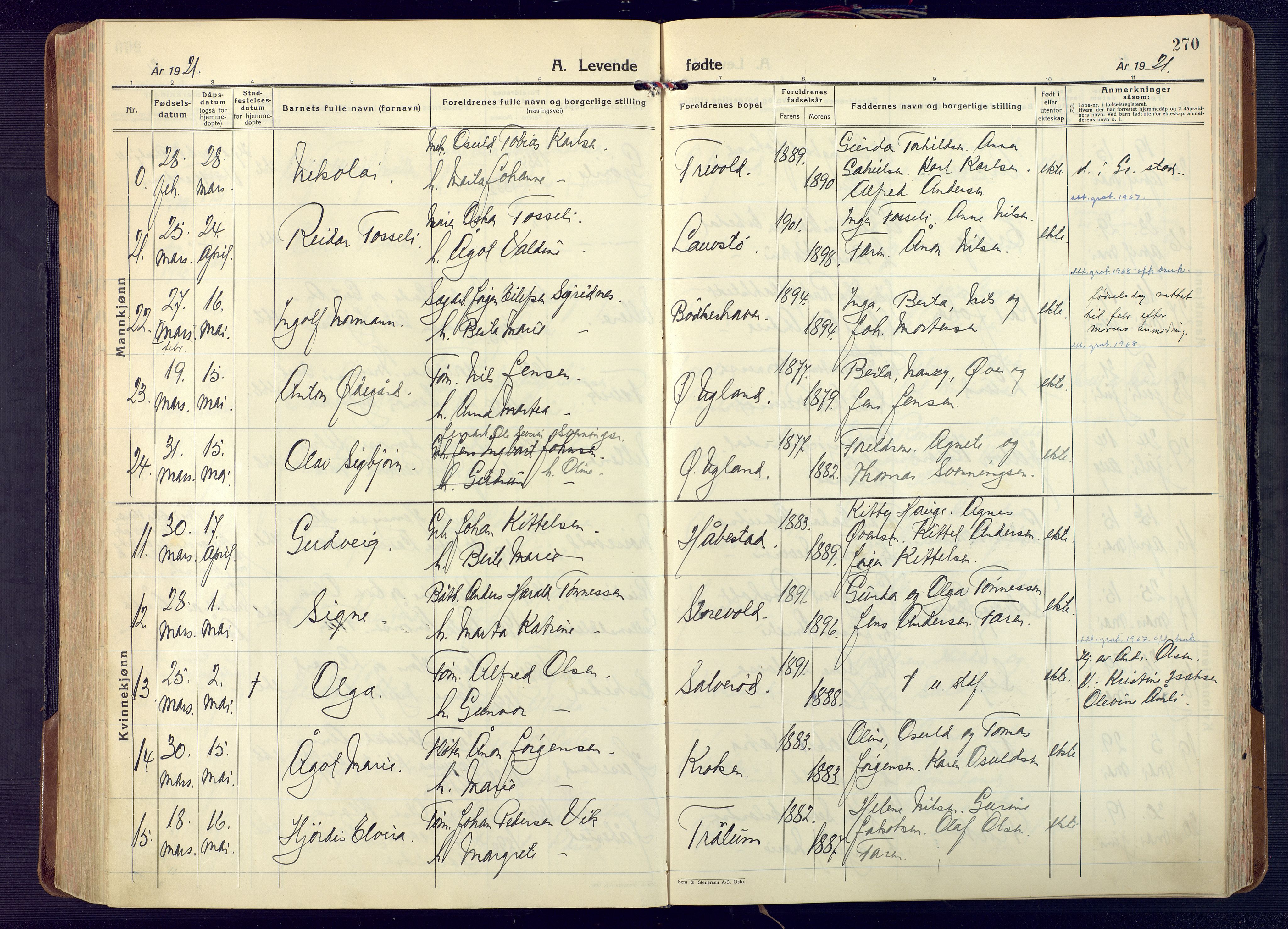 Fjære sokneprestkontor, AV/SAK-1111-0011/F/Fa/L0004: Parish register (official) no. A 4, 1902-1925, p. 270