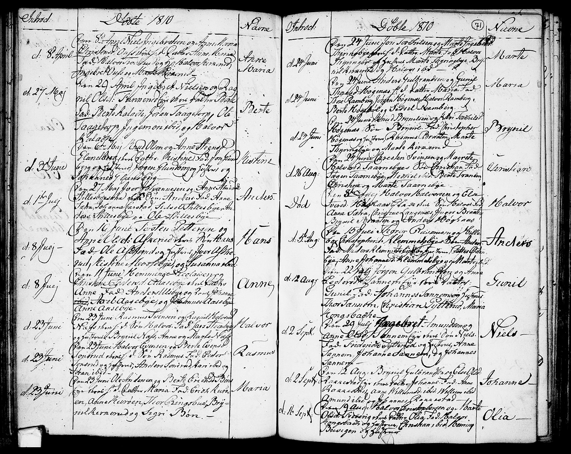 Rødenes prestekontor Kirkebøker, AV/SAO-A-2005/F/Fa/L0003: Parish register (official) no. I 3, 1777-1814, p. 71