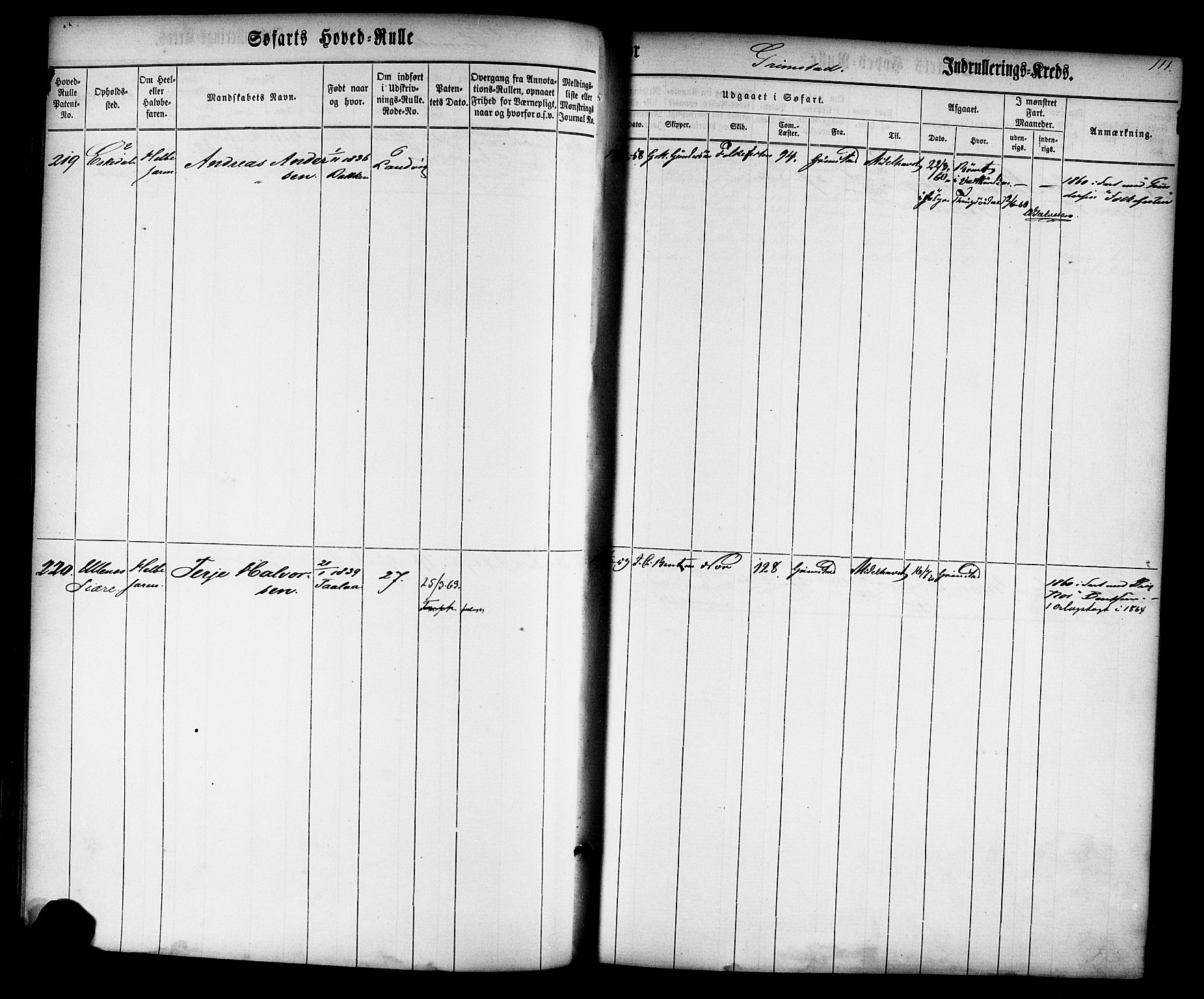 Grimstad mønstringskrets, AV/SAK-2031-0013/F/Fb/L0008: Hovedrulle nr 1-766, V-21, 1860-1869, p. 114