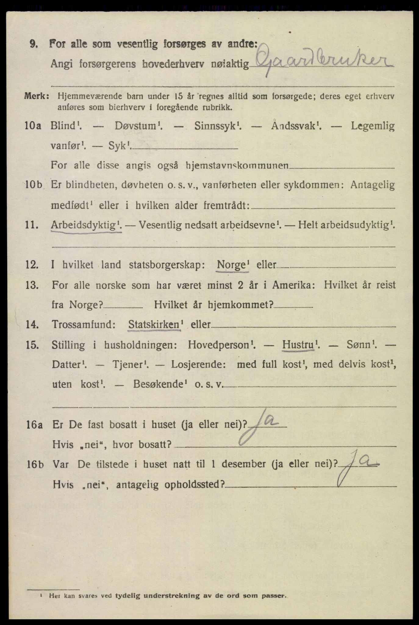 SAK, 1920 census for Feda, 1920, p. 898