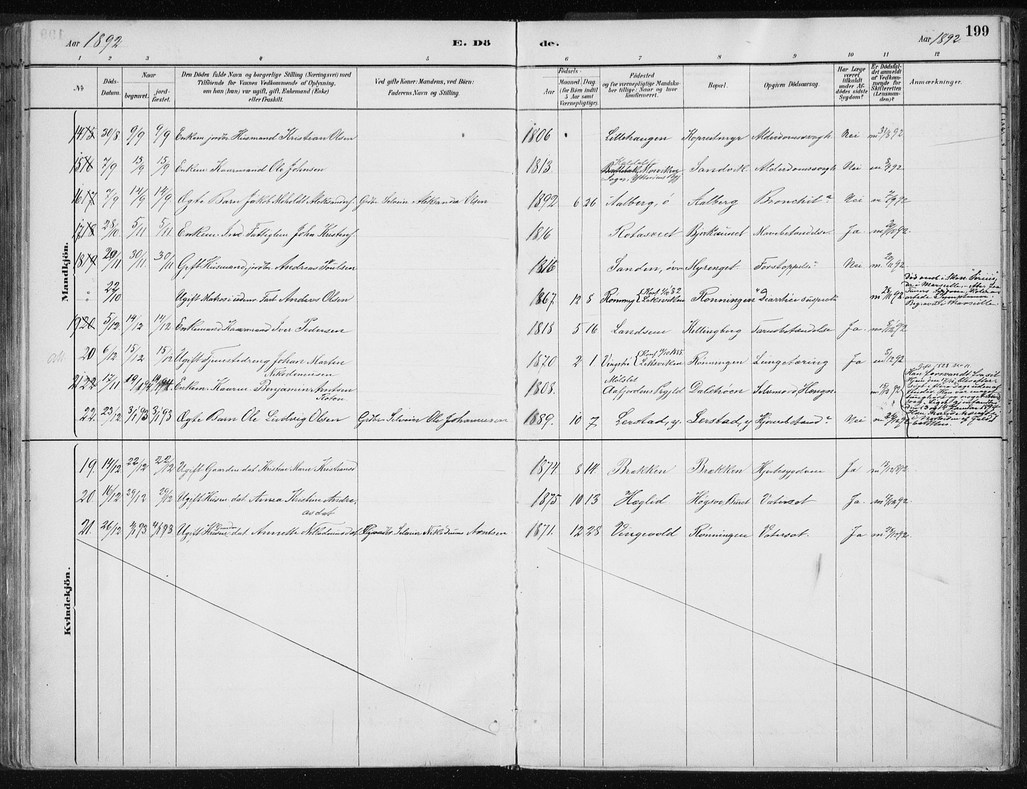 Ministerialprotokoller, klokkerbøker og fødselsregistre - Nord-Trøndelag, AV/SAT-A-1458/701/L0010: Parish register (official) no. 701A10, 1883-1899, p. 199