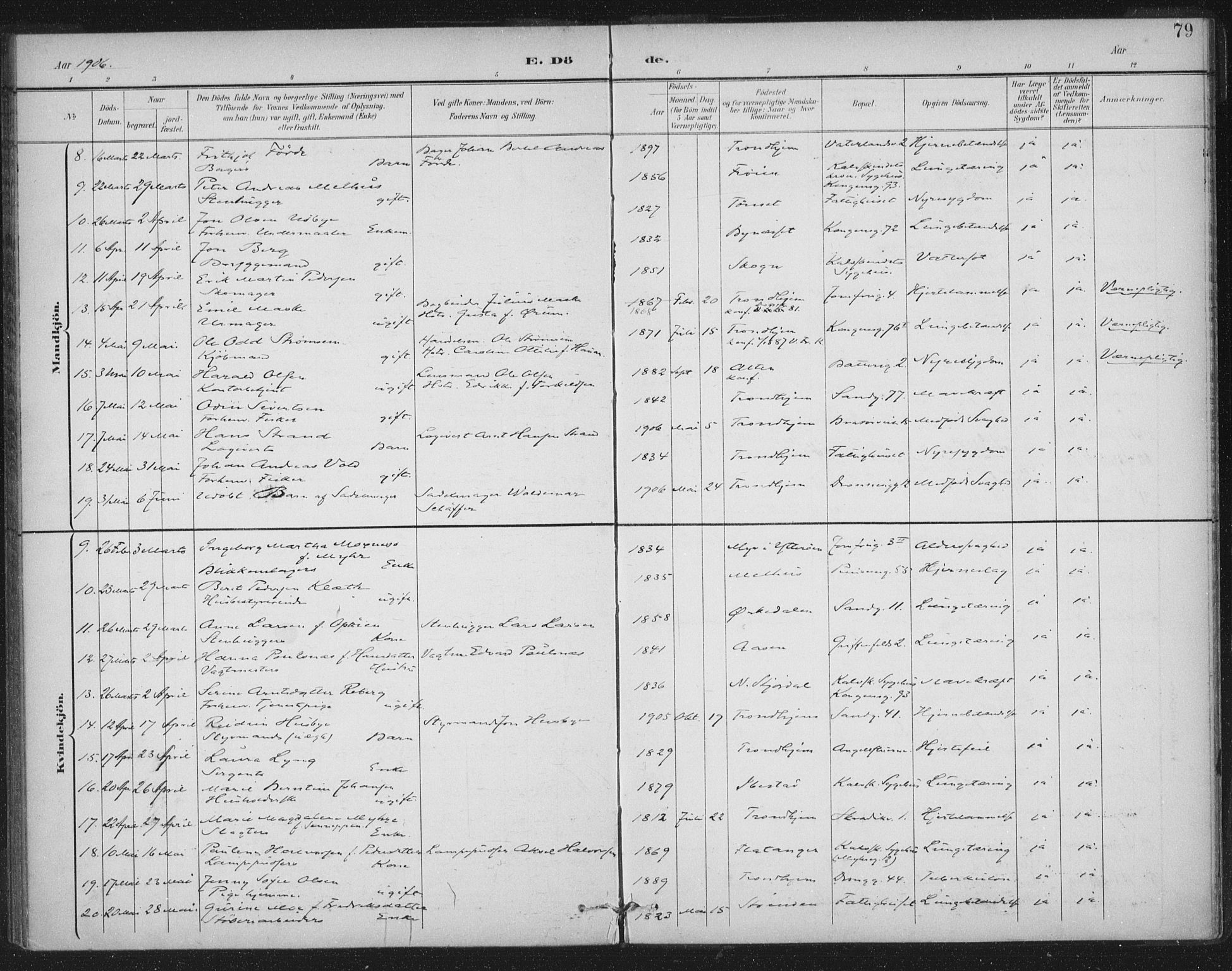 Ministerialprotokoller, klokkerbøker og fødselsregistre - Sør-Trøndelag, SAT/A-1456/602/L0123: Parish register (official) no. 602A21, 1895-1910, p. 79