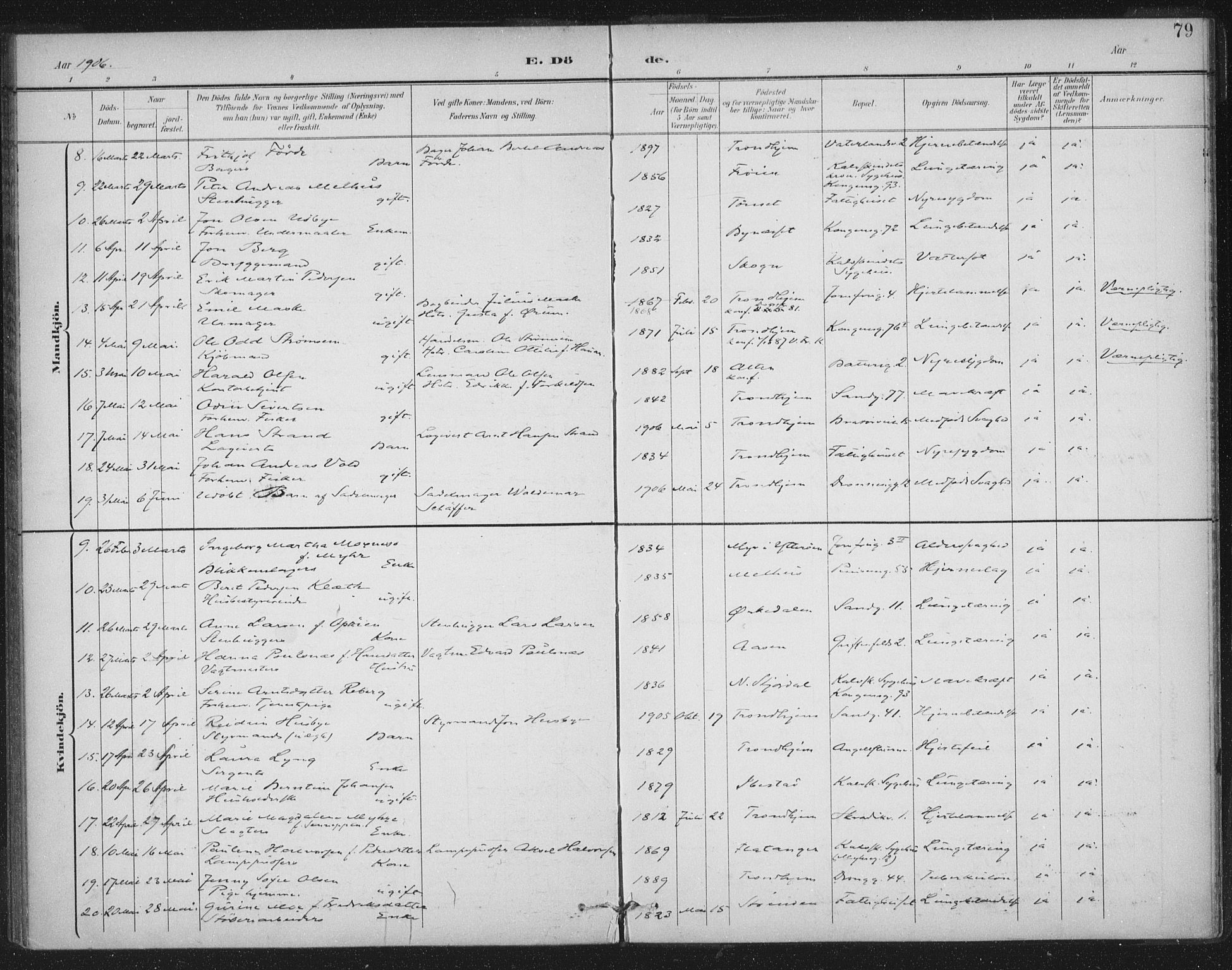 Ministerialprotokoller, klokkerbøker og fødselsregistre - Sør-Trøndelag, AV/SAT-A-1456/602/L0123: Parish register (official) no. 602A21, 1895-1910, p. 79