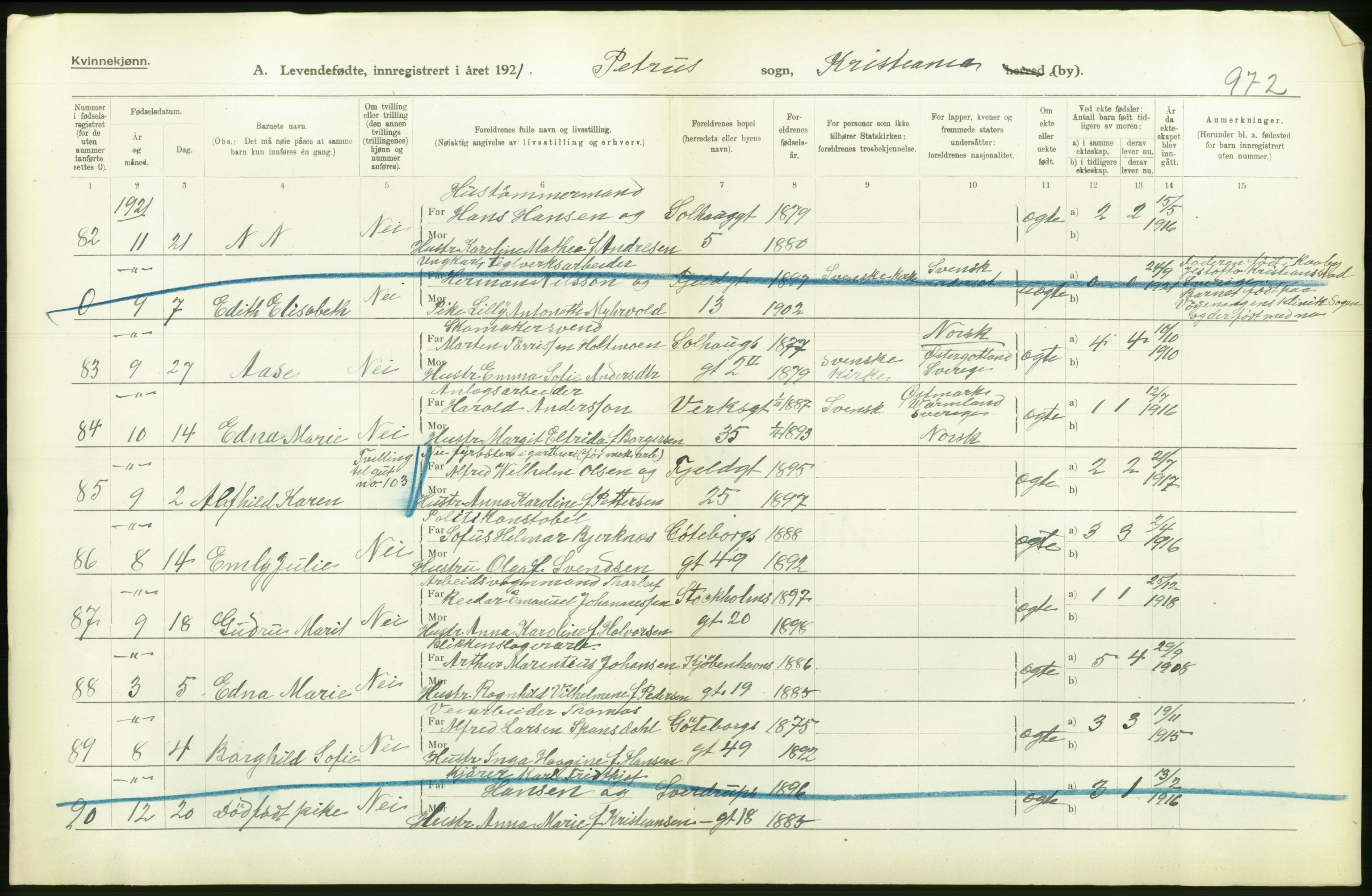 Statistisk sentralbyrå, Sosiodemografiske emner, Befolkning, AV/RA-S-2228/D/Df/Dfc/Dfca/L0008: Kristiania: Levendefødte menn og kvinner., 1921, p. 118