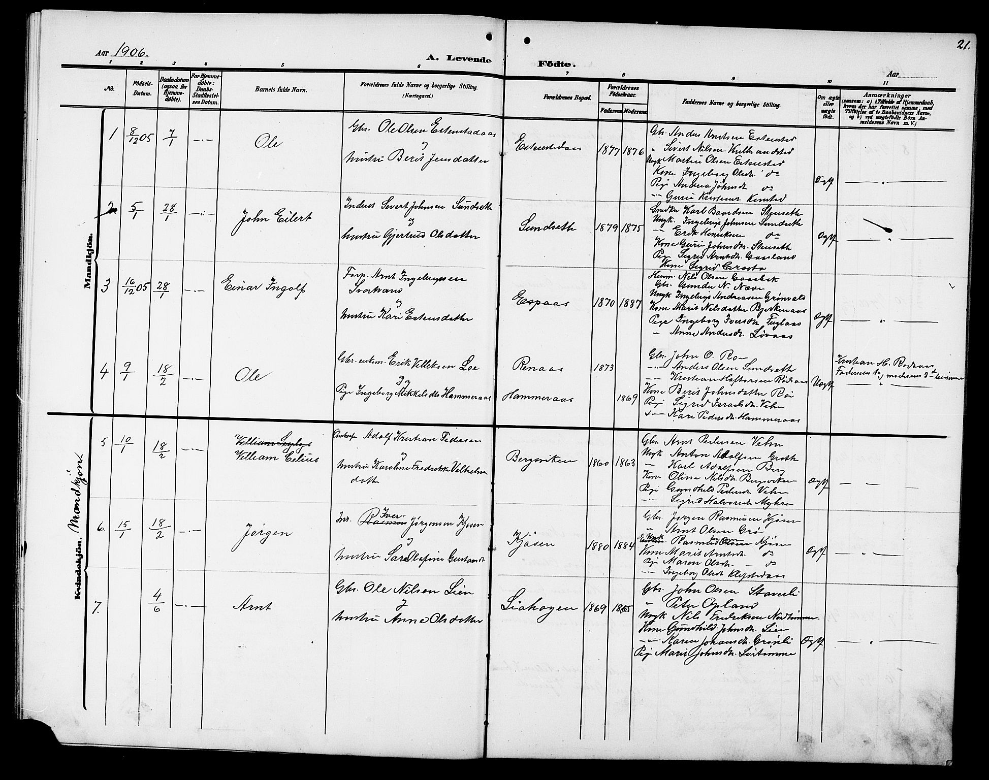 Ministerialprotokoller, klokkerbøker og fødselsregistre - Sør-Trøndelag, SAT/A-1456/694/L1133: Parish register (copy) no. 694C05, 1901-1914, p. 21