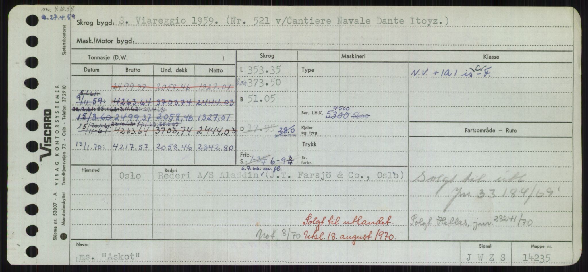 Sjøfartsdirektoratet med forløpere, Skipsmålingen, AV/RA-S-1627/H/Hd/L0002: Fartøy, Apa-Axe, p. 279