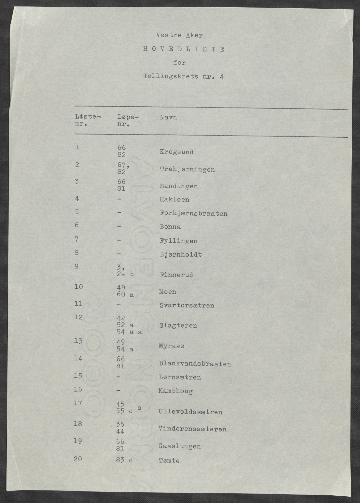 RA, 1875 census for 0218aP Vestre Aker, 1875, p. 109