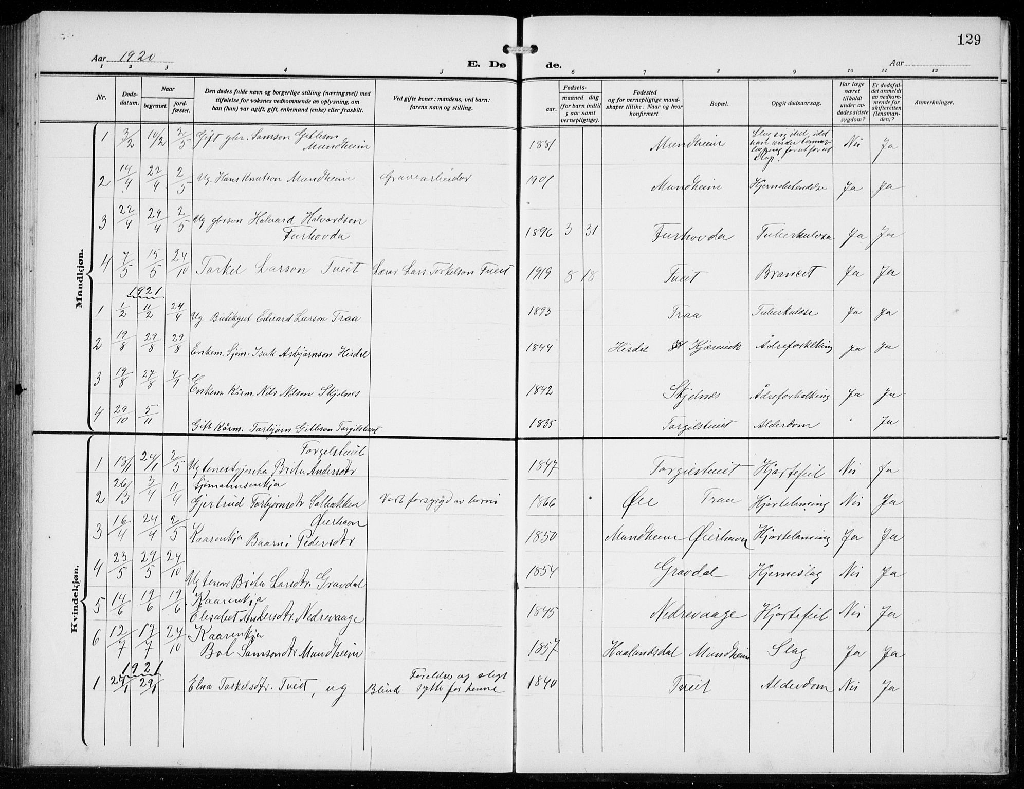 Strandebarm sokneprestembete, AV/SAB-A-78401/H/Hab: Parish register (copy) no. C  2, 1914-1935, p. 129