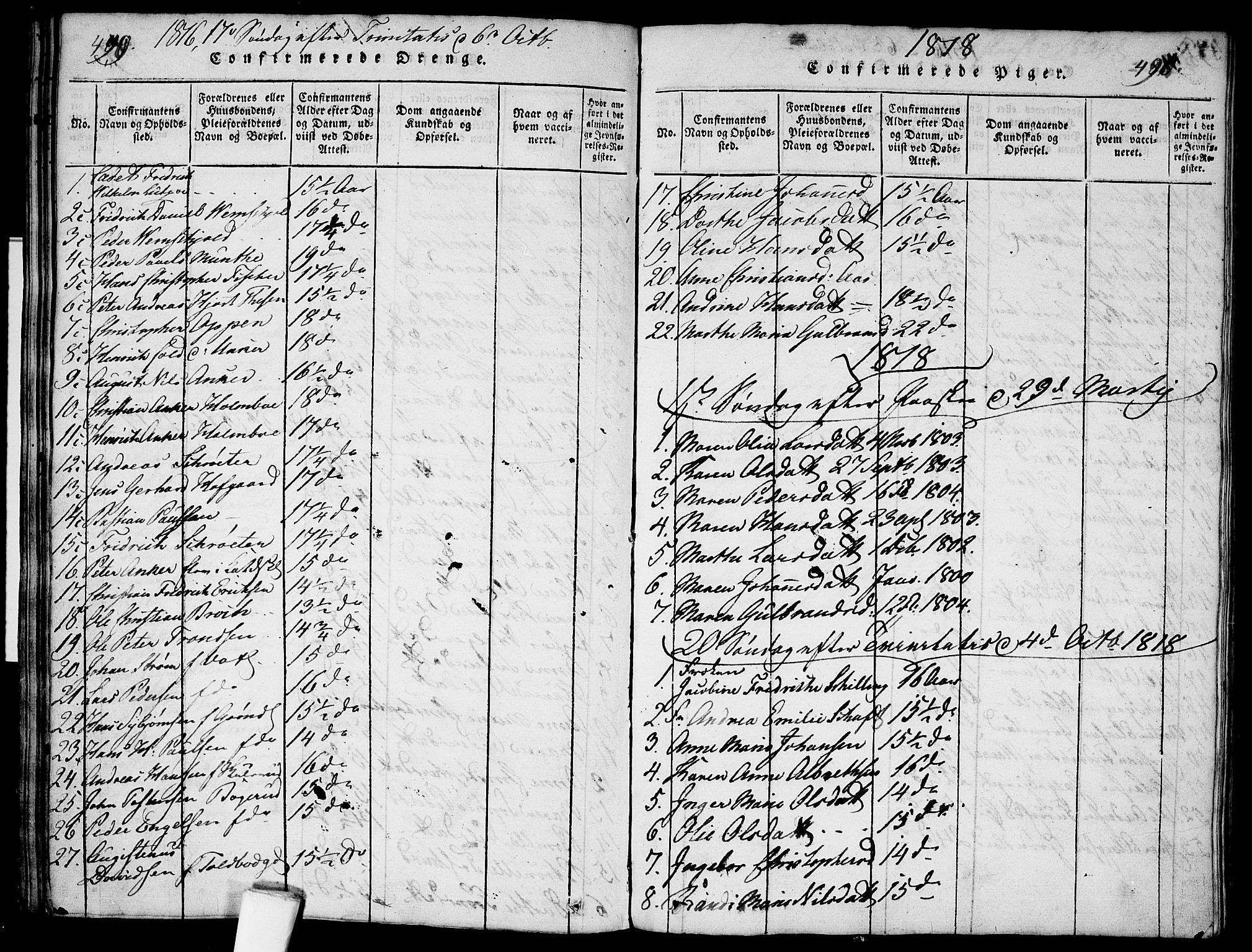 Garnisonsmenigheten Kirkebøker, SAO/A-10846/G/Ga/L0003: Parish register (copy) no. 3, 1815-1819, p. 490-491