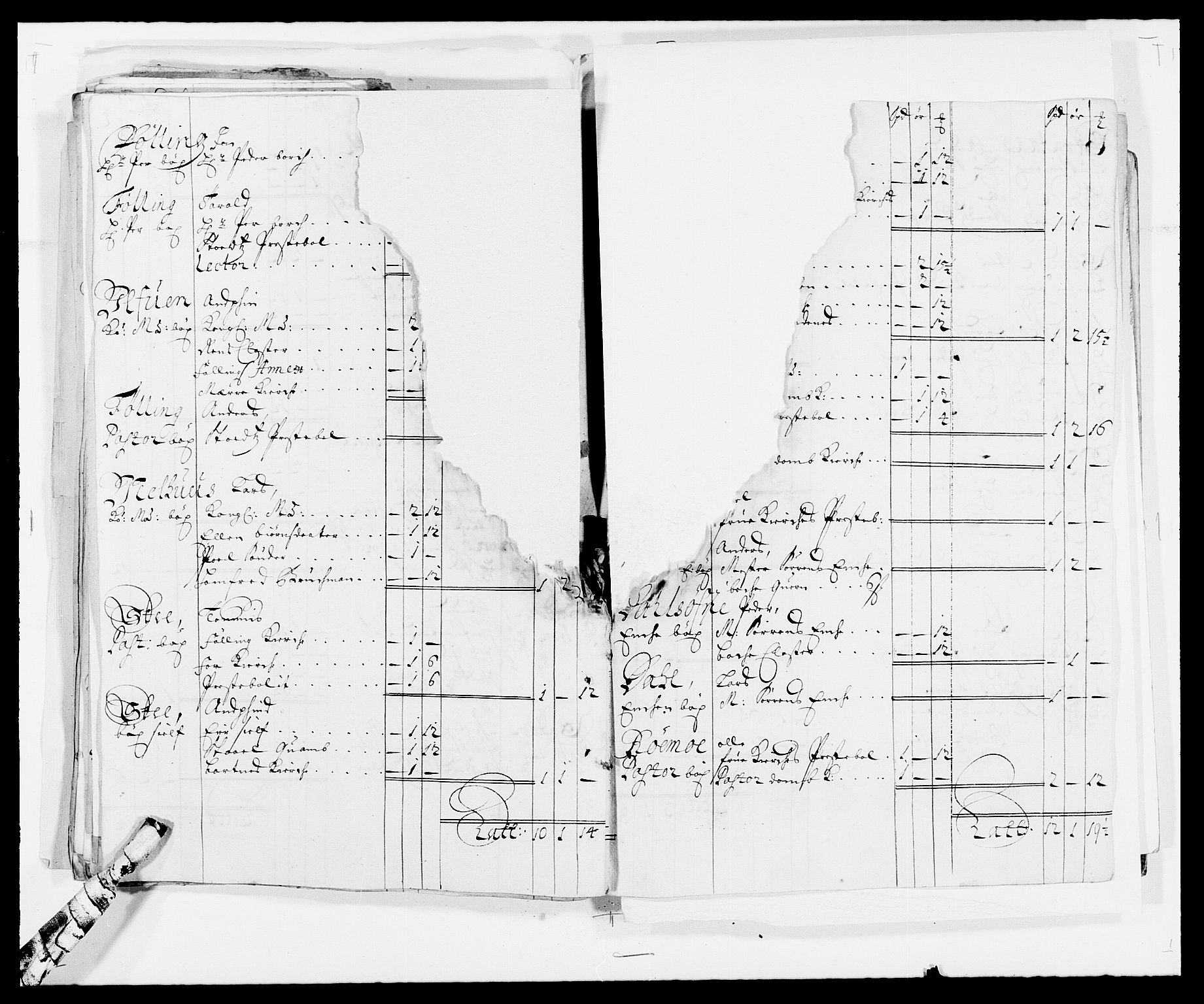 Rentekammeret inntil 1814, Reviderte regnskaper, Fogderegnskap, AV/RA-EA-4092/R63/L4306: Fogderegnskap Inderøy, 1687-1689, p. 70