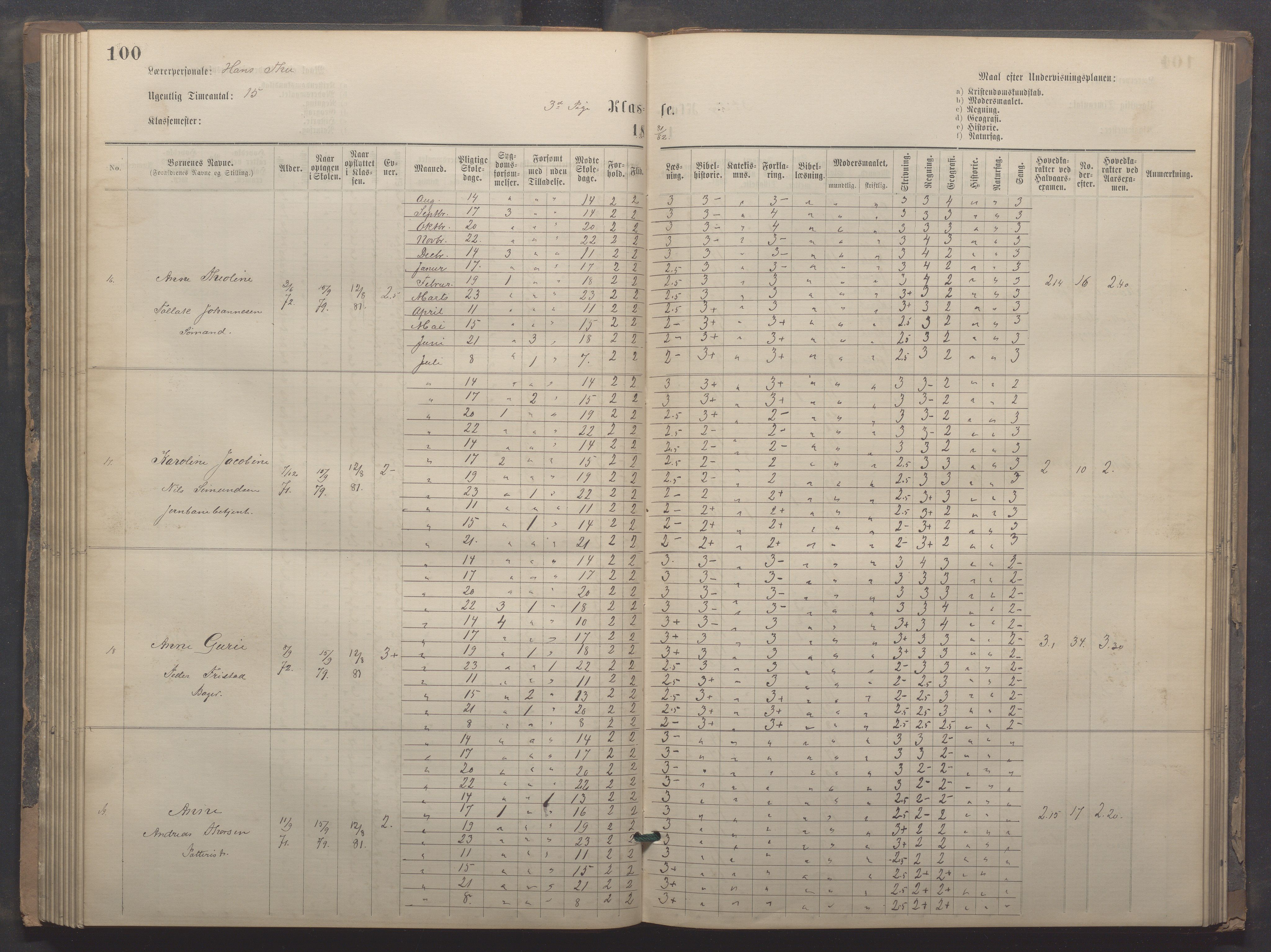 Egersund kommune (Ladested) - Egersund almueskole/folkeskole, IKAR/K-100521/H/L0020: Skoleprotokoll - Almueskolen, 3./4. klasse, 1878-1887, p. 100