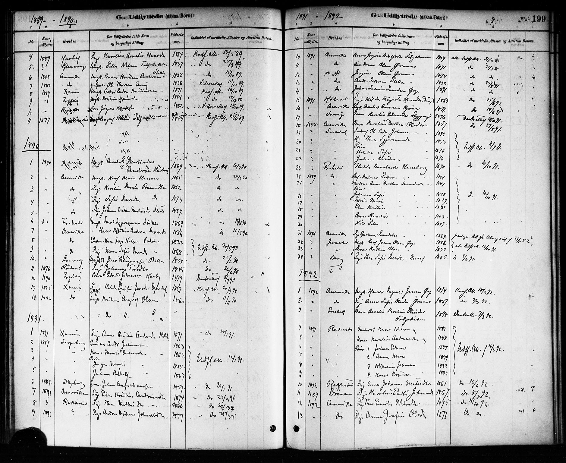 Aremark prestekontor Kirkebøker, SAO/A-10899/F/Fb/L0004: Parish register (official) no. II 4, 1878-1895, p. 199