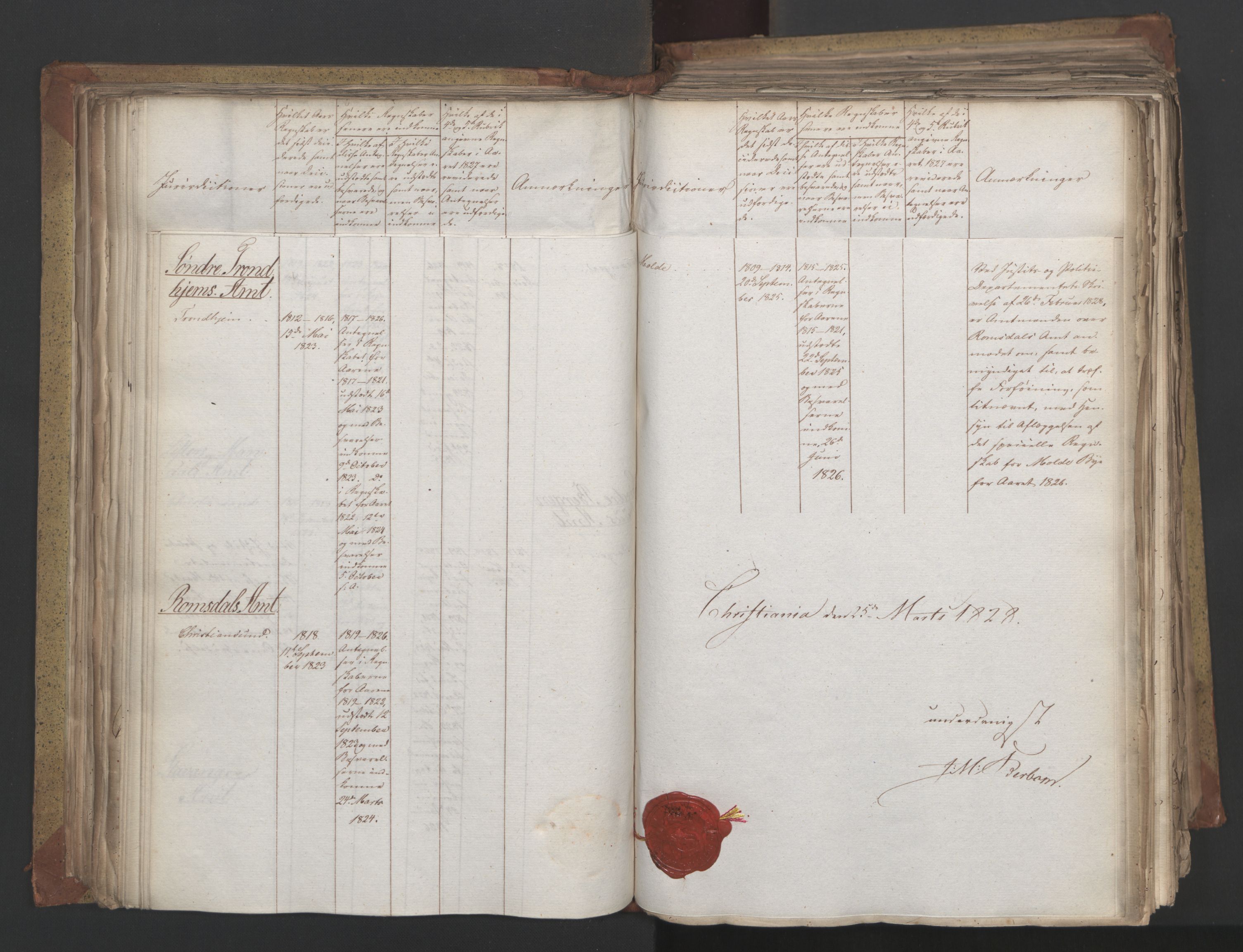 Statsrådsavdelingen i Stockholm, RA/S-1003/D/Da/L0055: Regjeringsinnstillinger nr. 231-435, 1828, p. 194