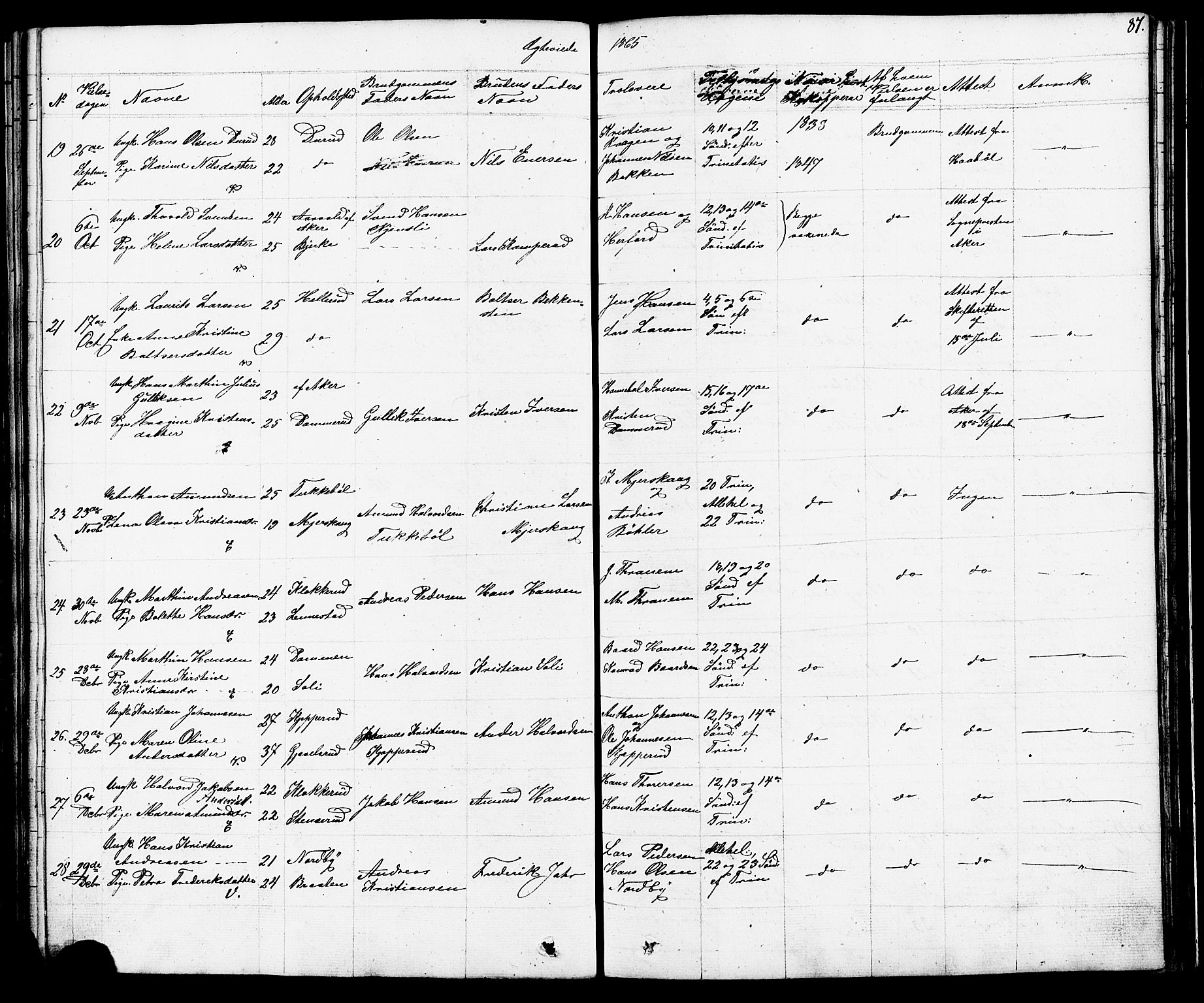 Enebakk prestekontor Kirkebøker, SAO/A-10171c/F/Fa/L0012: Parish register (official) no. I 12, 1832-1882, p. 87