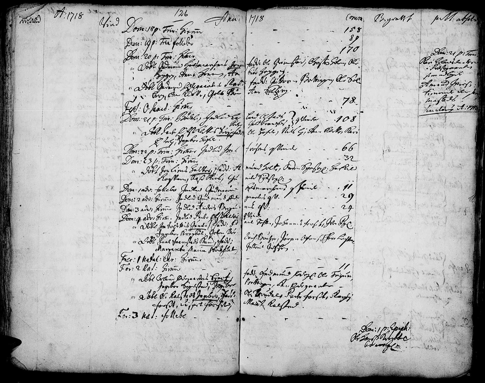Gausdal prestekontor, SAH/PREST-090/H/Ha/Haa/L0001: Parish register (official) no. 1, 1693-1728, p. 126