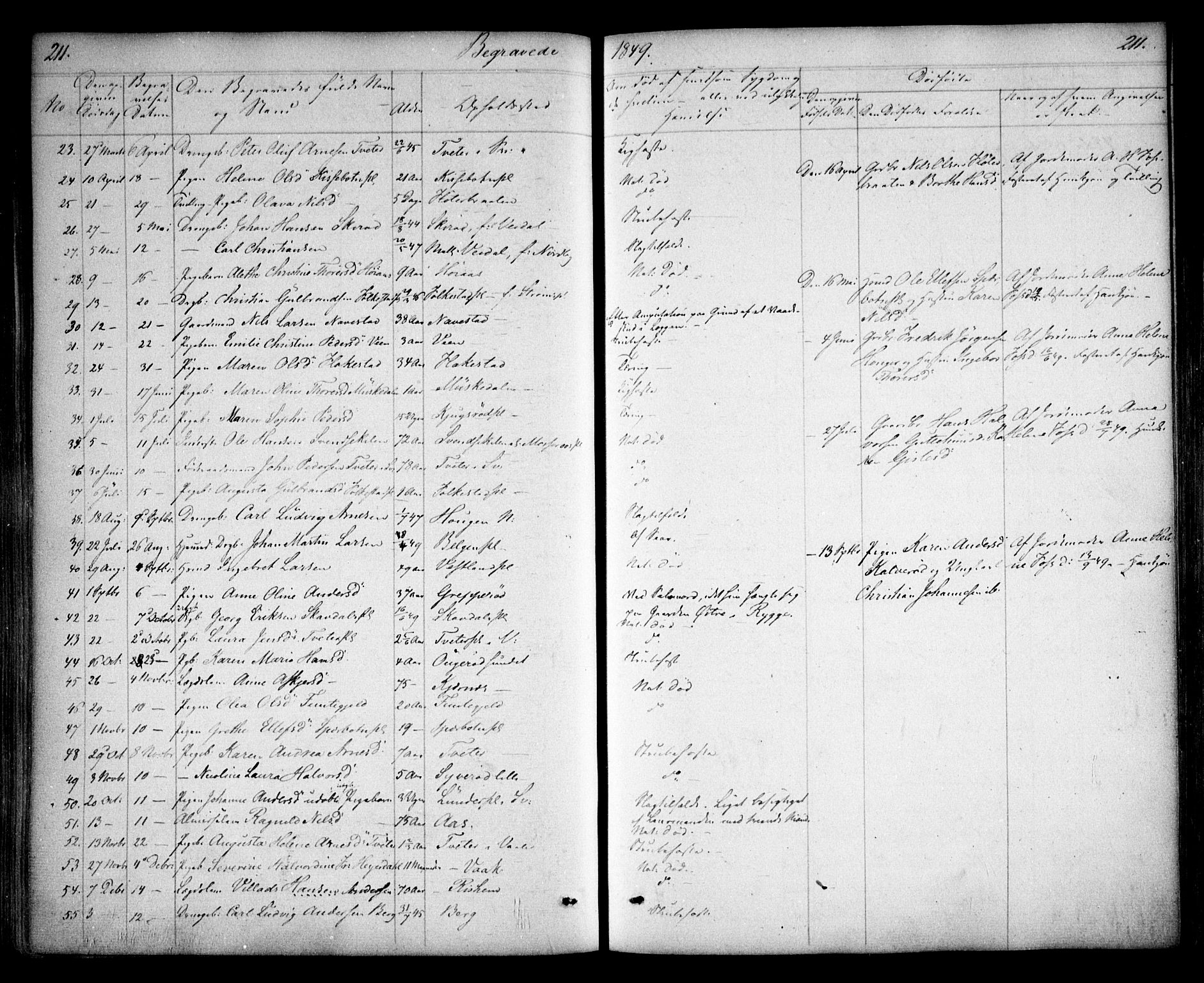 Våler prestekontor Kirkebøker, AV/SAO-A-11083/F/Fa/L0006: Parish register (official) no. I 6, 1840-1861, p. 211