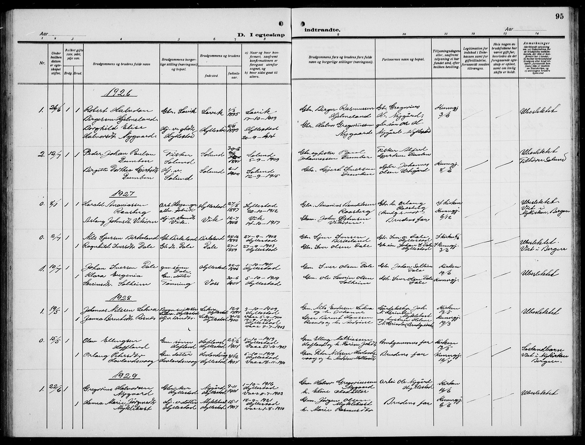 Hyllestad sokneprestembete, SAB/A-80401: Parish register (copy) no. A 4, 1926-1940, p. 95