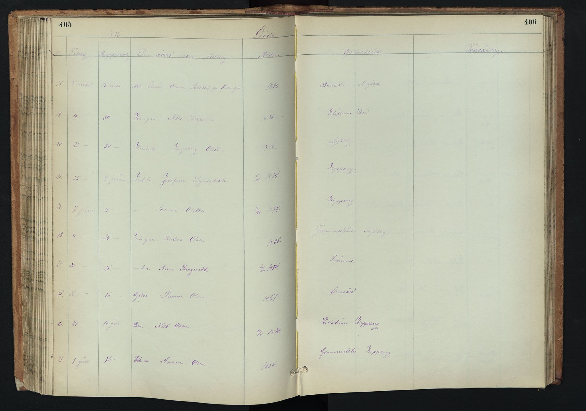 Stor-Elvdal prestekontor, AV/SAH-PREST-052/H/Ha/Hab/L0002: Parish register (copy) no. 2, 1860-1894, p. 405-406