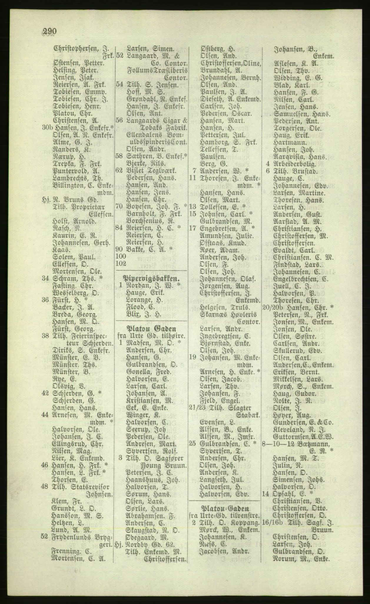 Kristiania/Oslo adressebok, PUBL/-, 1881, p. 290