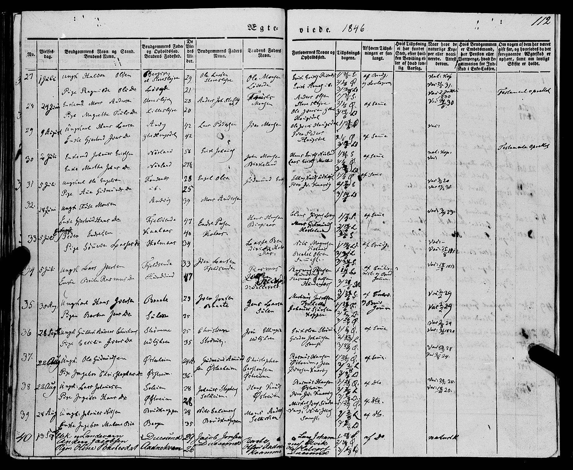 Lindås Sokneprestembete, SAB/A-76701/H/Haa: Parish register (official) no. A 12, 1836-1848, p. 112