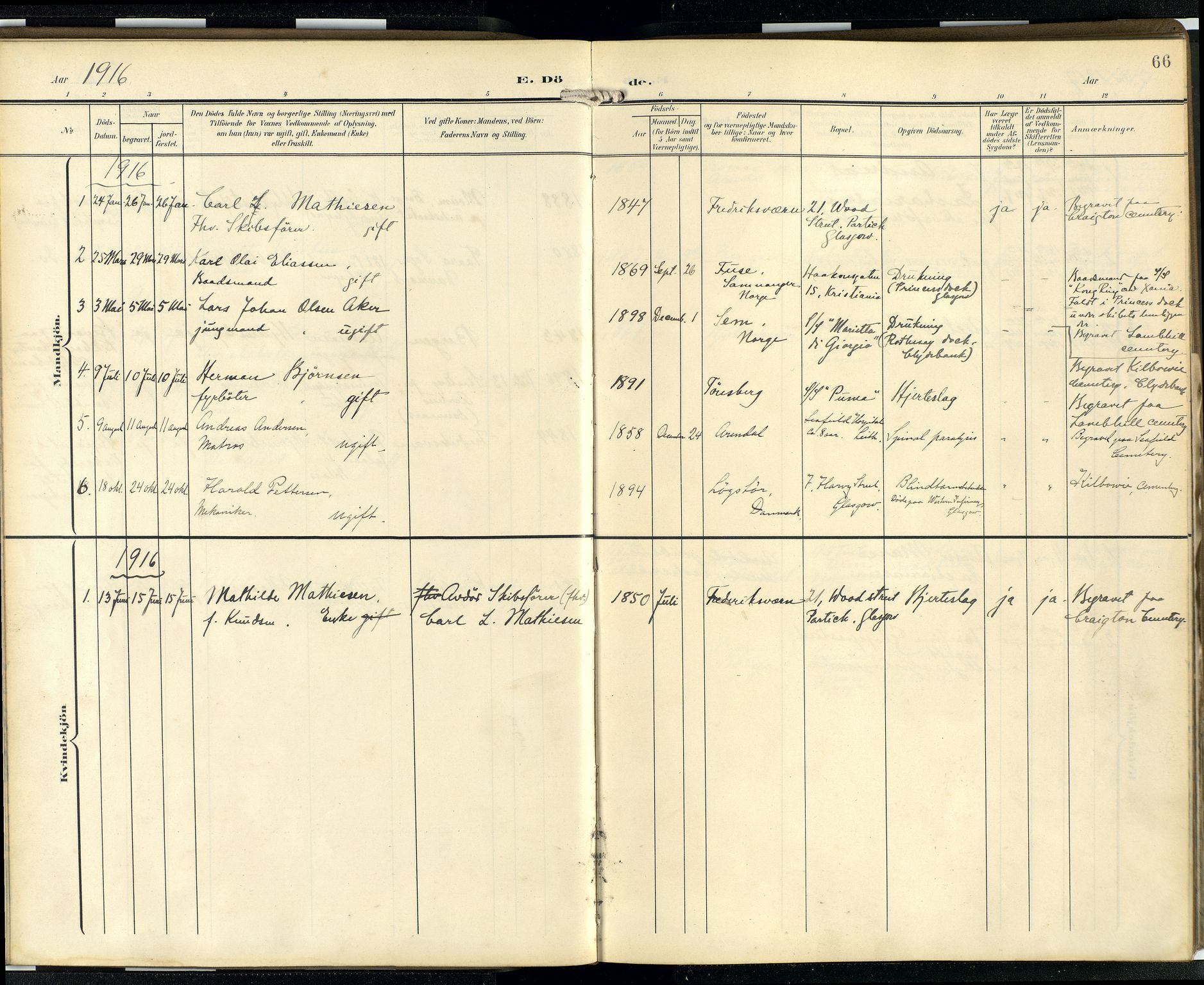 Den norske sjømannsmisjon i utlandet/Skotske havner (Leith, Glasgow), SAB/SAB/PA-0100/H/Ha/Hab/L0001: Parish register (official) no. A 1, 1902-1931, p. 65b-66a