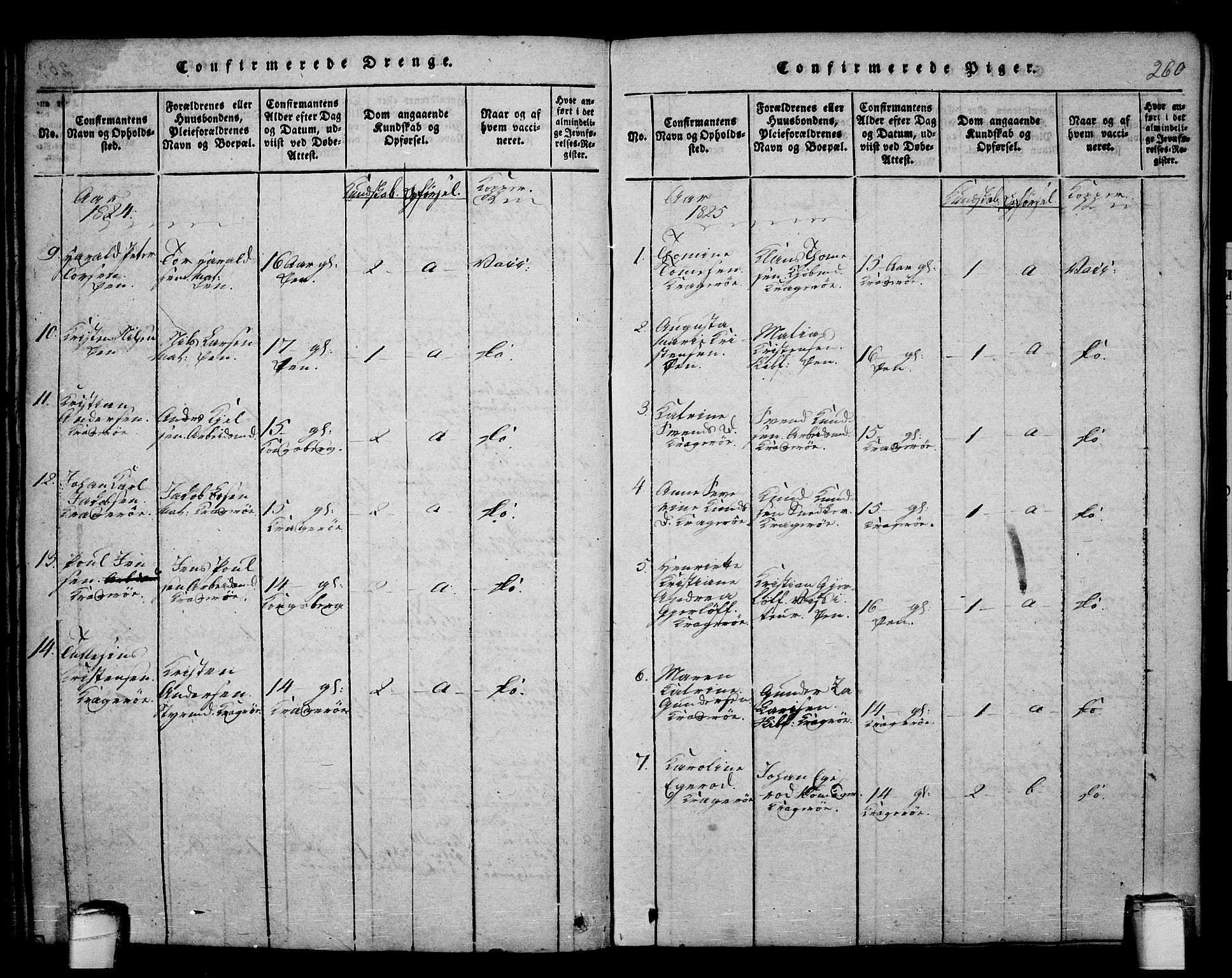 Kragerø kirkebøker, SAKO/A-278/F/Fa/L0004: Parish register (official) no. 4, 1814-1831, p. 260