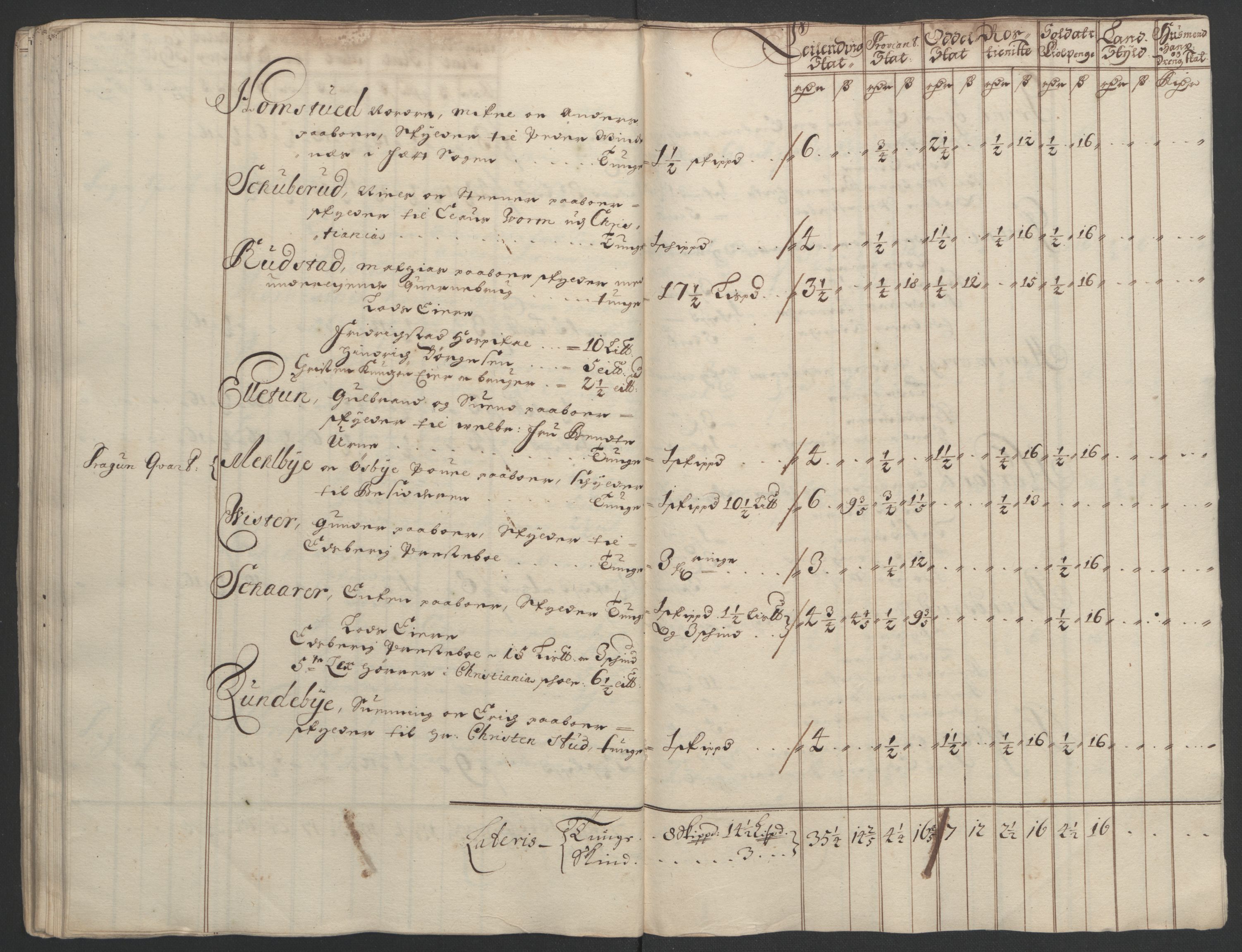 Rentekammeret inntil 1814, Reviderte regnskaper, Fogderegnskap, RA/EA-4092/R07/L0284: Fogderegnskap Rakkestad, Heggen og Frøland, 1694, p. 210
