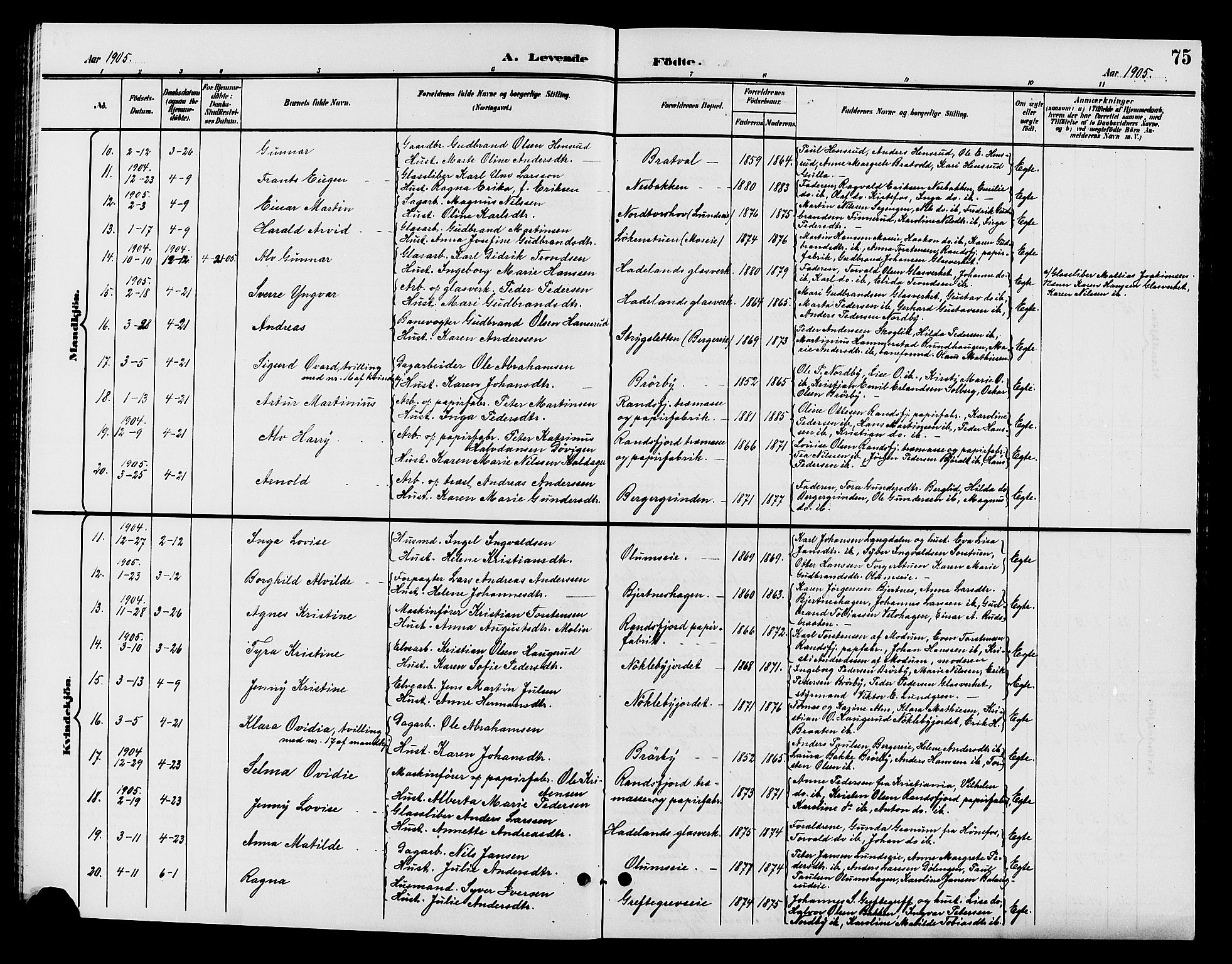 Jevnaker prestekontor, SAH/PREST-116/H/Ha/Hab/L0002: Parish register (copy) no. 2, 1896-1906, p. 75