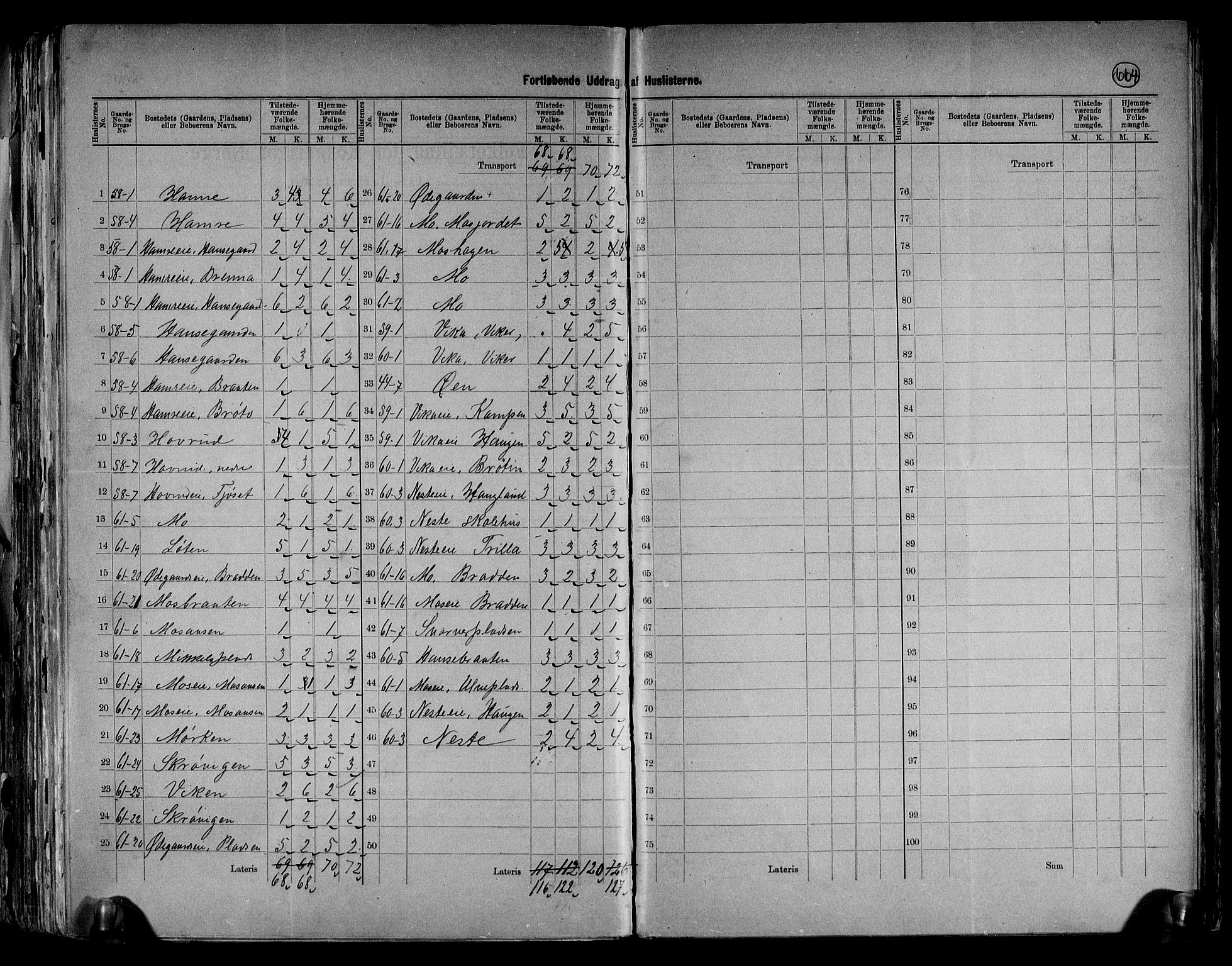 RA, 1891 census for 0543 Vestre Slidre, 1891, p. 17