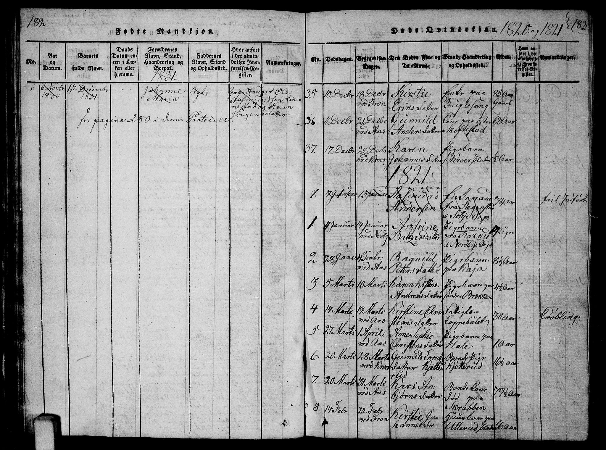 Ås prestekontor Kirkebøker, SAO/A-10894/G/Ga/L0002: Parish register (copy) no. I 2, 1820-1836, p. 182-183