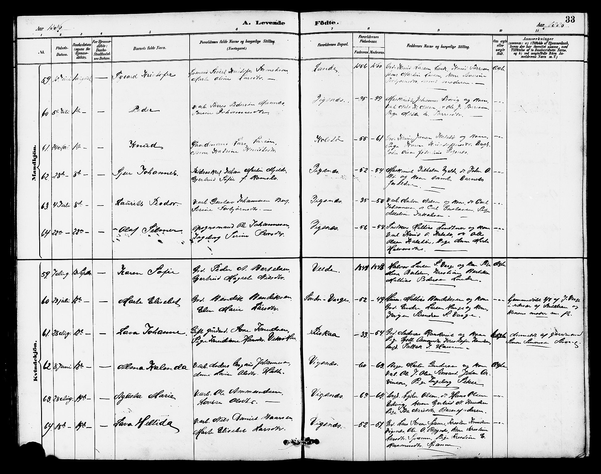 Avaldsnes sokneprestkontor, SAST/A -101851/H/Ha/Hab/L0007: Parish register (copy) no. B 7, 1885-1909, p. 33
