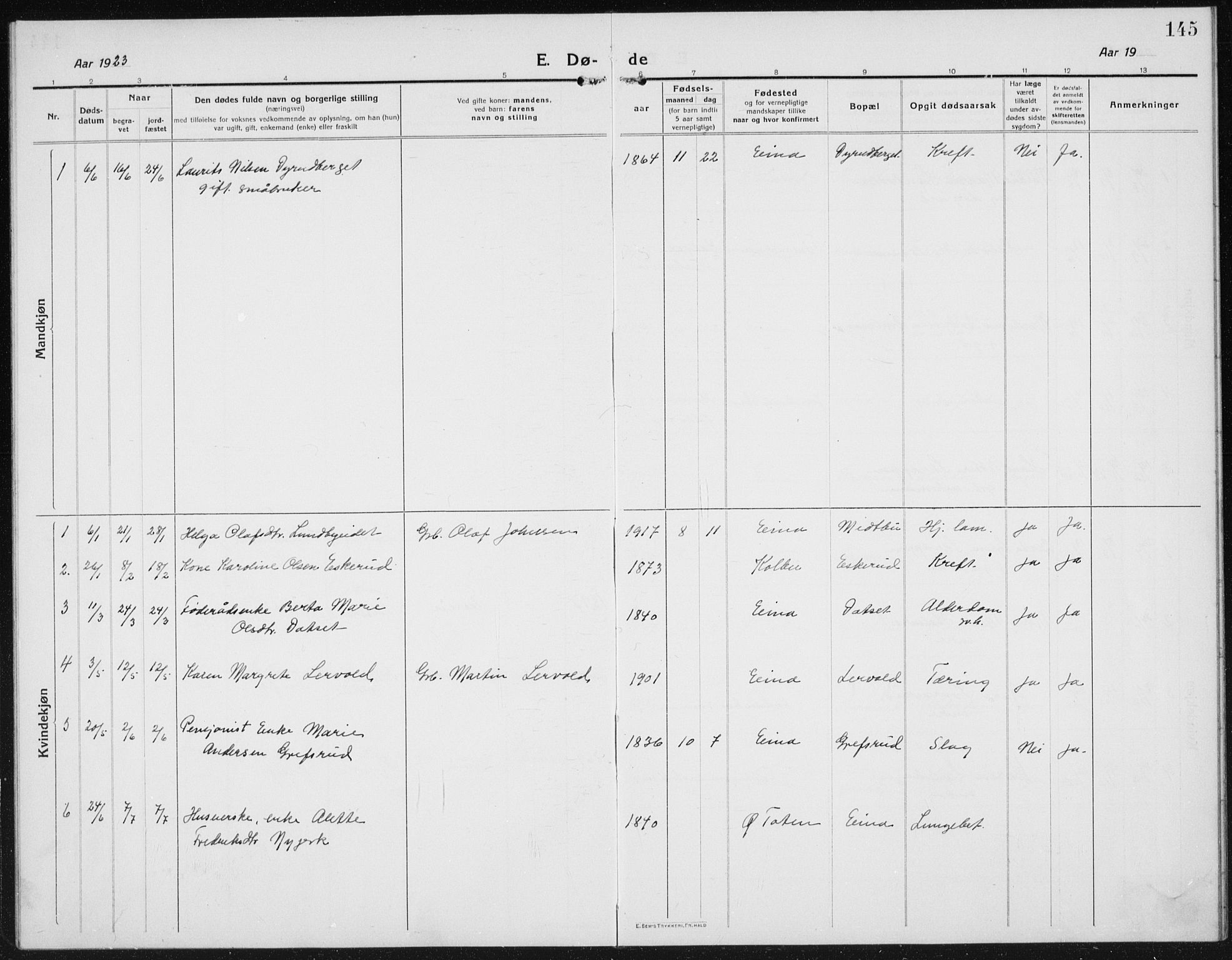 Kolbu prestekontor, SAH/PREST-110/H/Ha/Hab/L0006: Parish register (copy) no. 6, 1916-1934, p. 145
