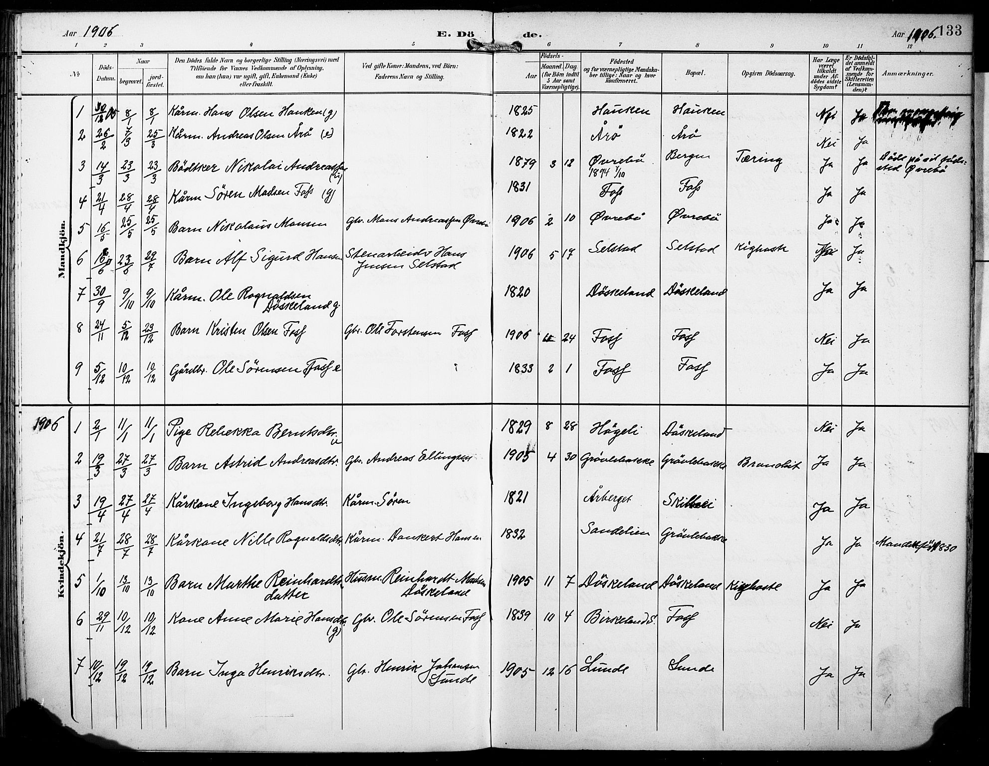 Gaular sokneprestembete, SAB/A-80001/H/Haa: Parish register (official) no. B 2, 1898-1911, p. 133