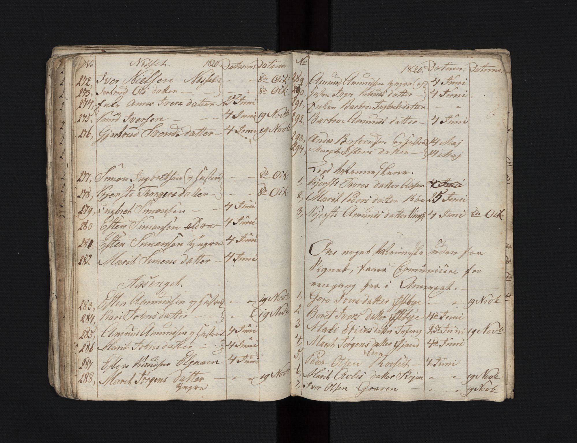 Tolga prestekontor, AV/SAH-PREST-062/L/L0021: Parish register (copy) no. 21, 1804-1823