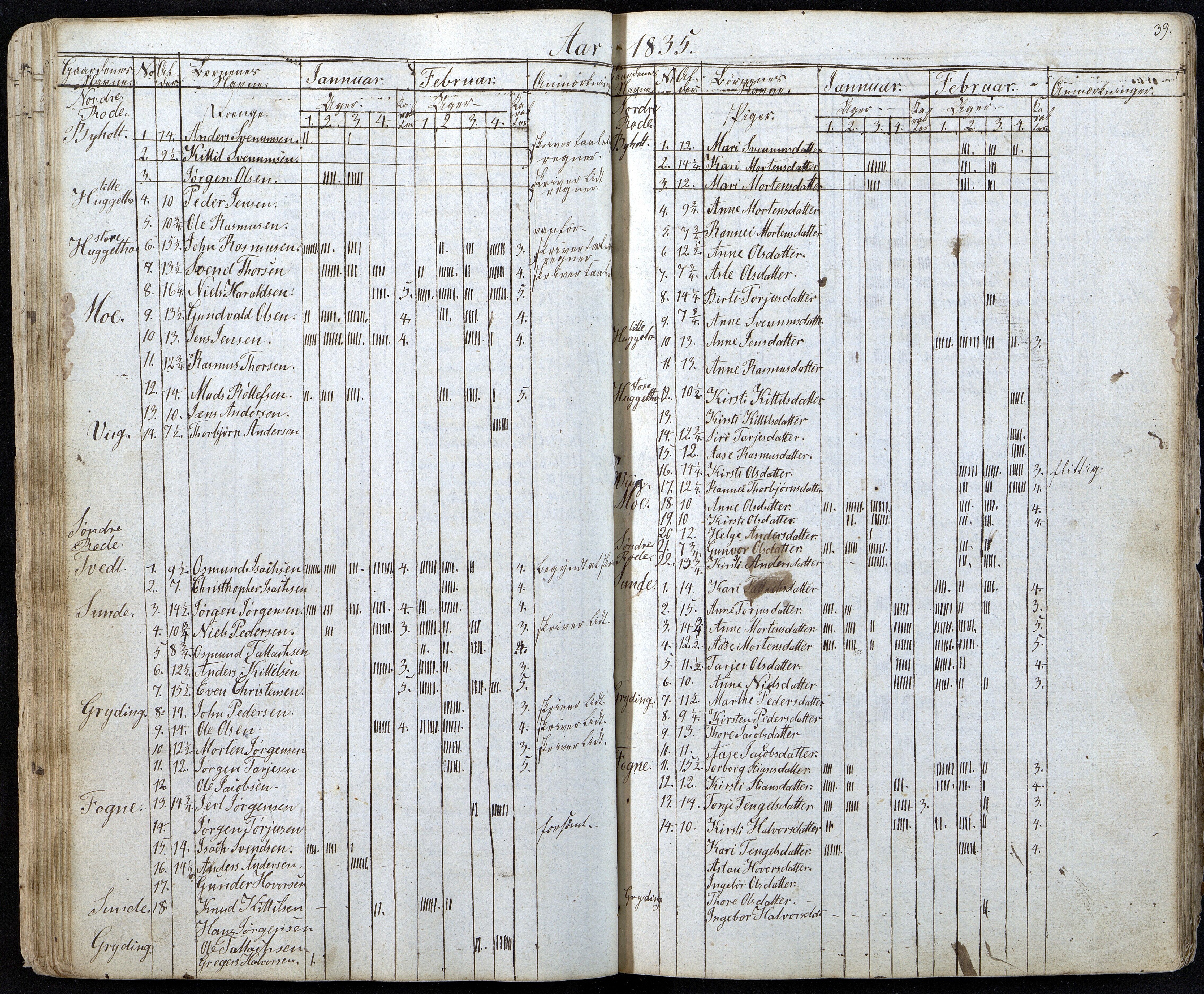 Gjerstad Kommune, Gjerstad Skole, AAKS/KA0911-550a/F01/L0001: Dagbok, 1826-1844, p. 39