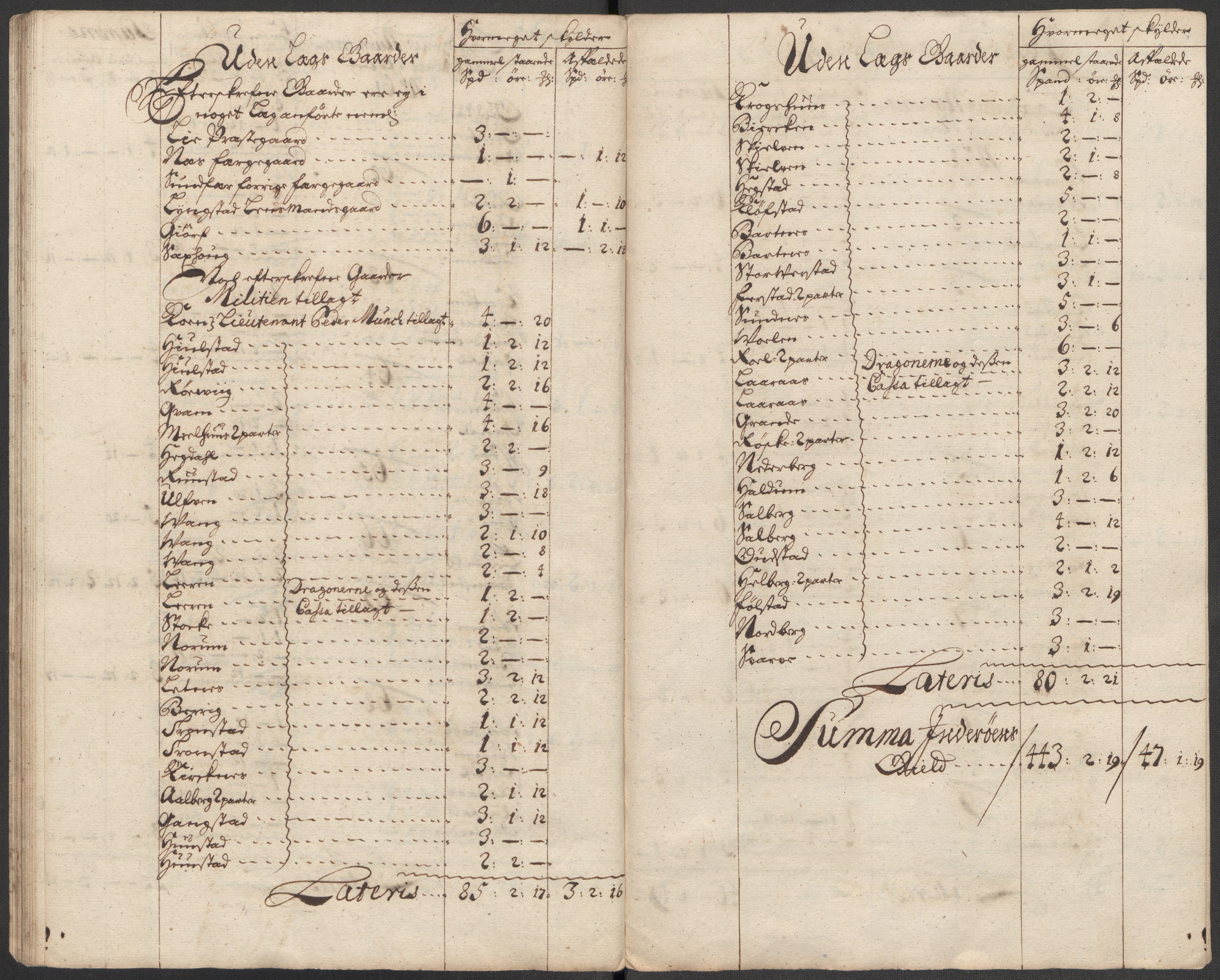 Rentekammeret inntil 1814, Reviderte regnskaper, Fogderegnskap, RA/EA-4092/R63/L4324: Fogderegnskap Inderøy, 1716, p. 123