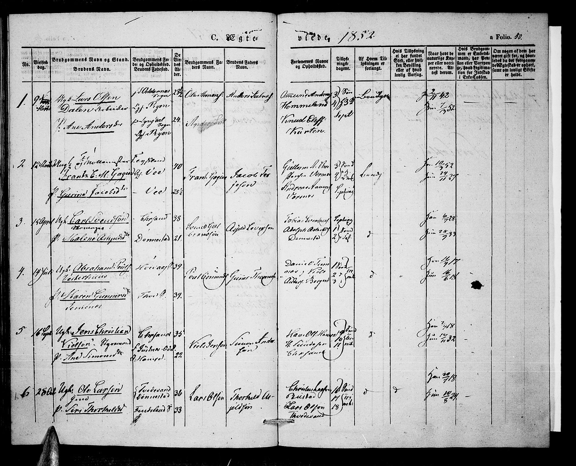 Tveit sokneprestkontor, AV/SAK-1111-0043/F/Fa/L0004: Parish register (official) no. A 4, 1843-1852, p. 50