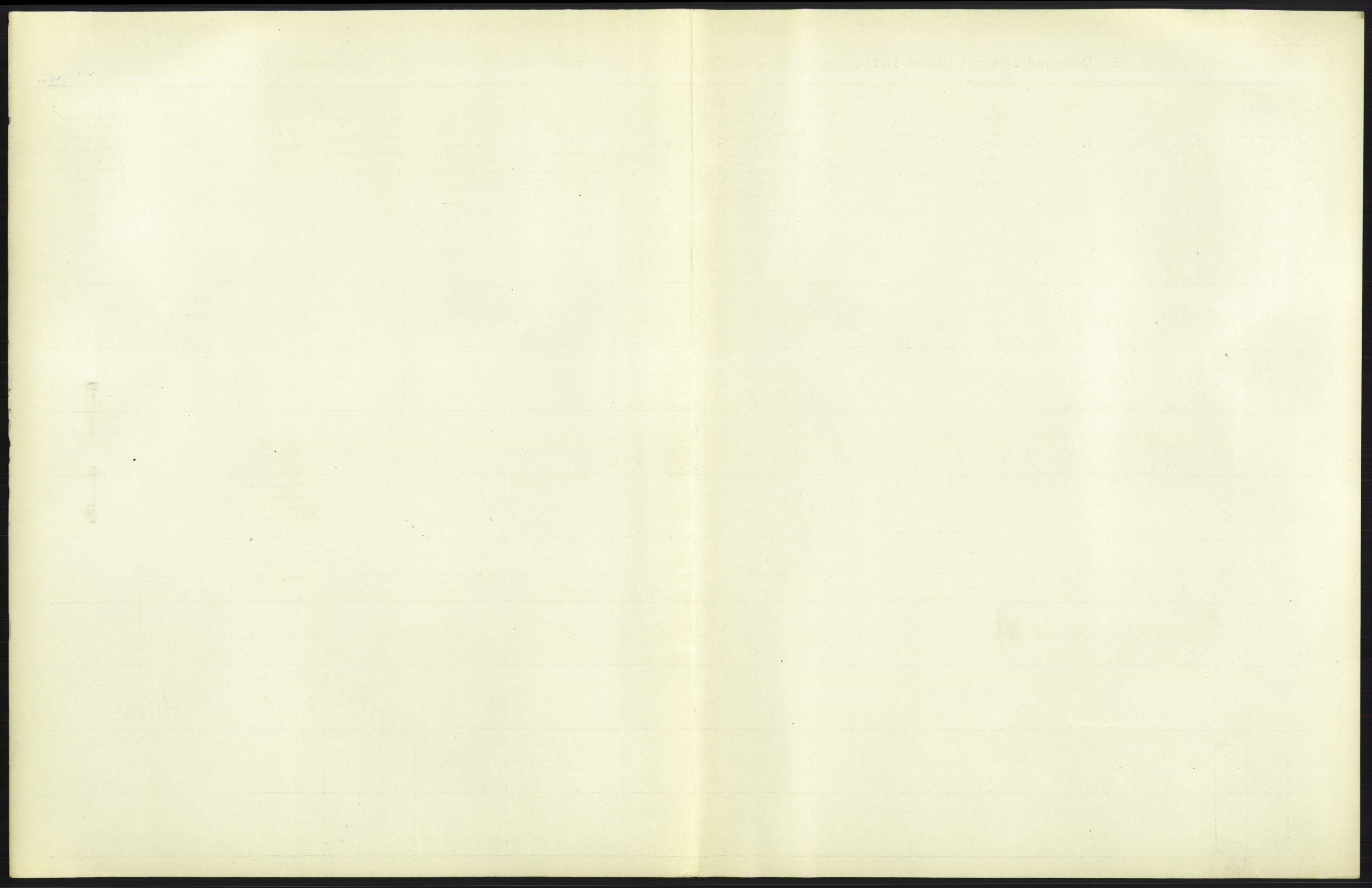 Statistisk sentralbyrå, Sosiodemografiske emner, Befolkning, RA/S-2228/D/Df/Dfb/Dfba/L0009: Kristiania: Døde menn, 1911, p. 43