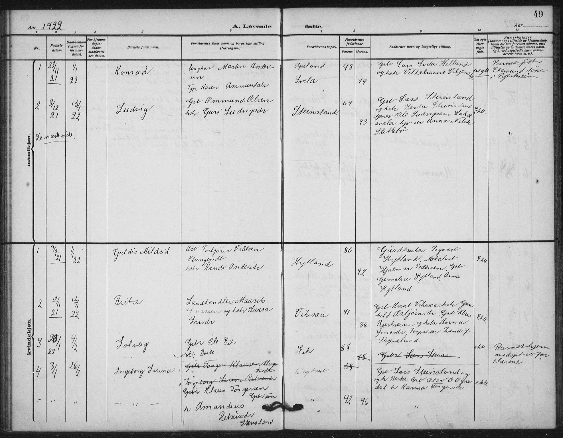 Helleland sokneprestkontor, SAST/A-101810: Parish register (official) no. A 11, 1909-1922, p. 49