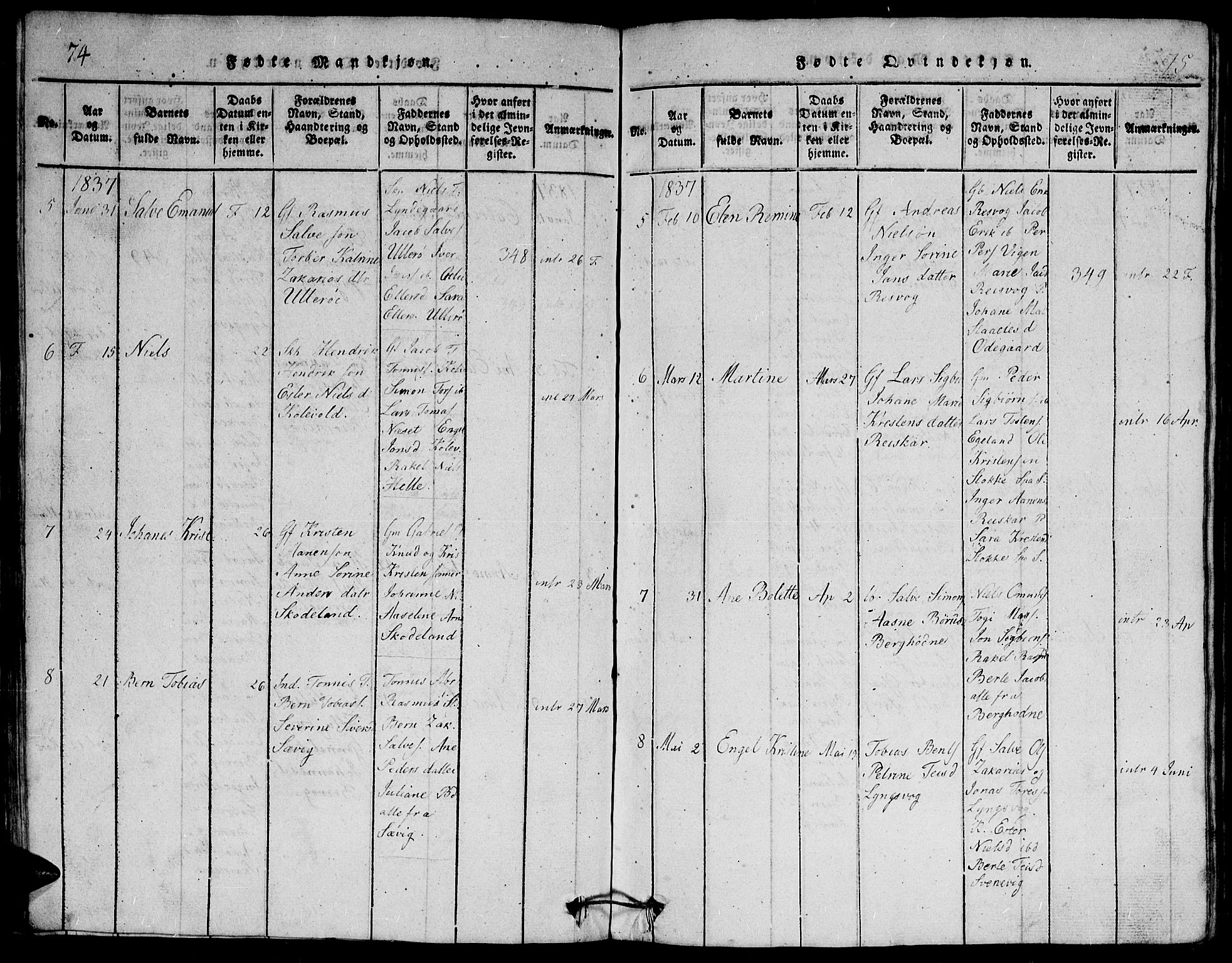 Herad sokneprestkontor, SAK/1111-0018/F/Fb/Fbb/L0001: Parish register (copy) no. B 1, 1815-1852, p. 74