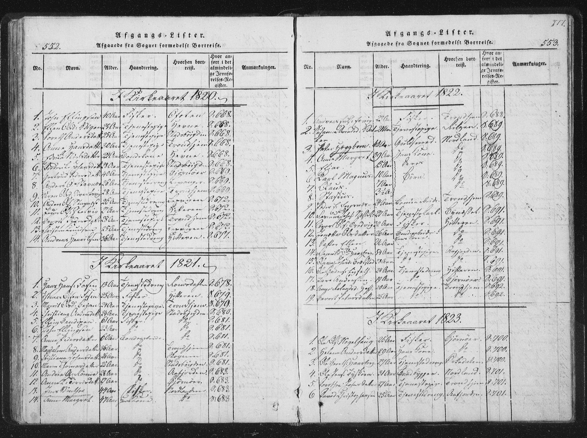 Ministerialprotokoller, klokkerbøker og fødselsregistre - Sør-Trøndelag, SAT/A-1456/659/L0734: Parish register (official) no. 659A04, 1818-1825, p. 552-553
