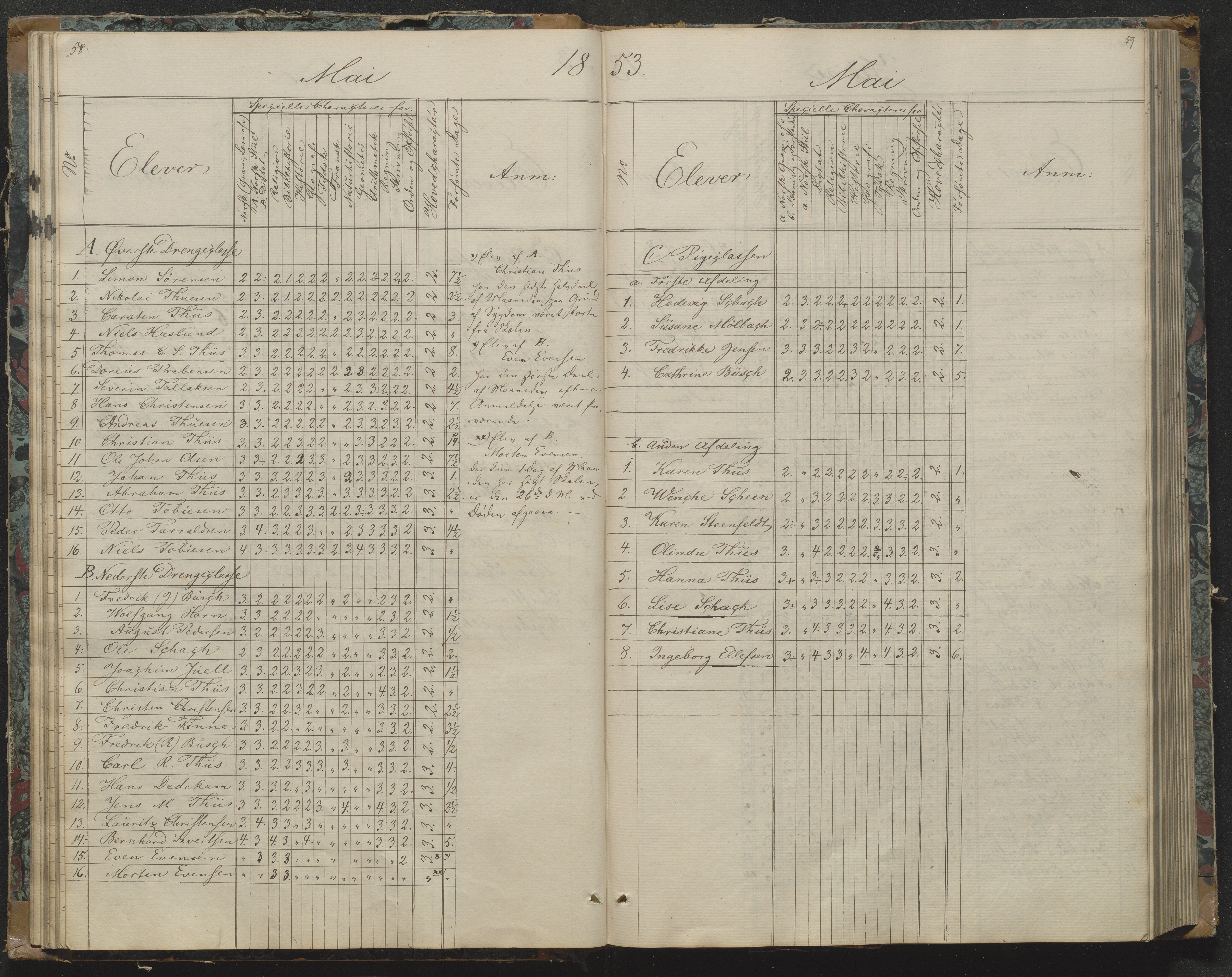 Risør kommune, AAKS/KA0901-PK/1/05/05g/L0003: Karakterprotokoll, 1851-1870, p. 58-59