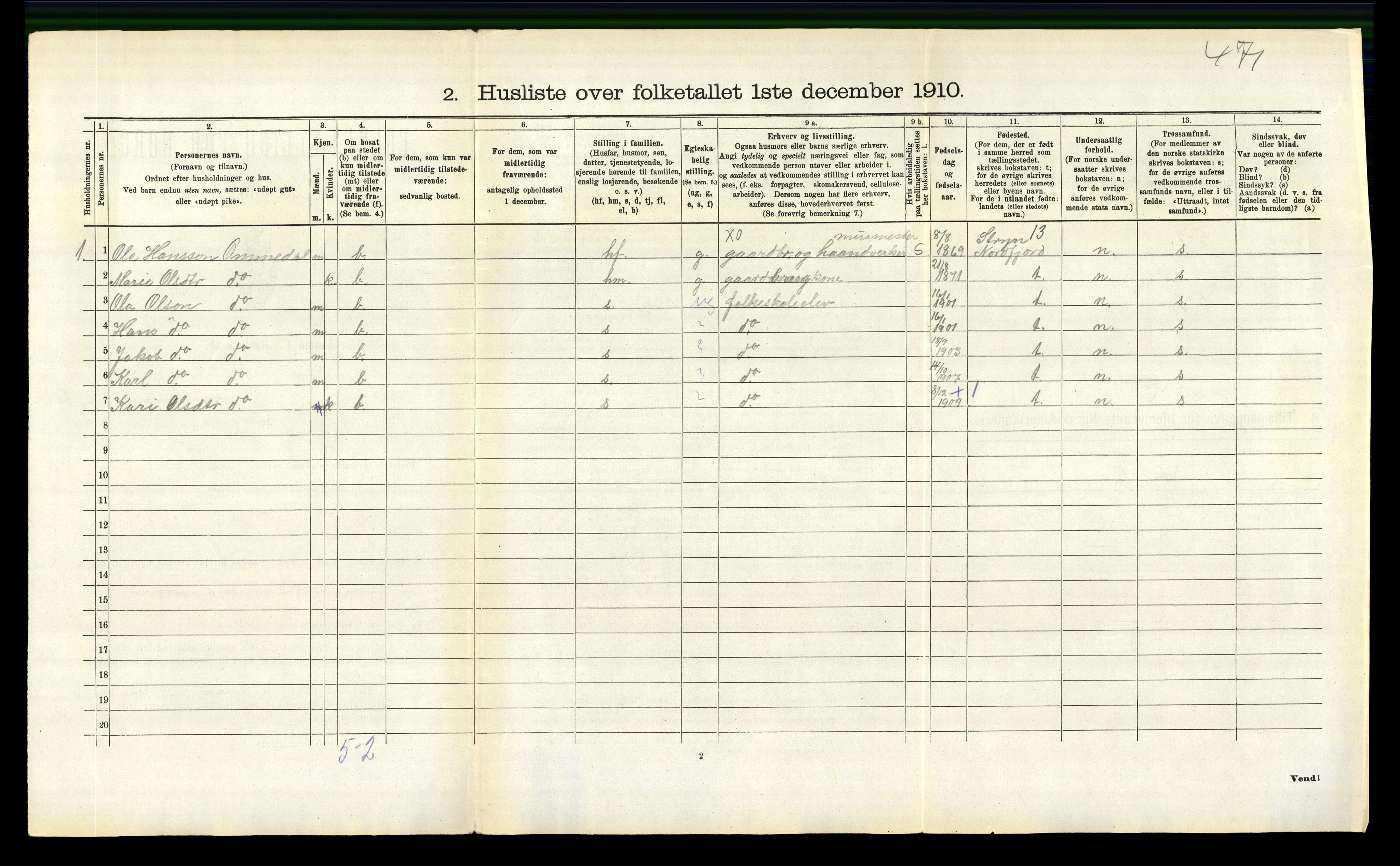 RA, 1910 census for Gloppen, 1910, p. 383