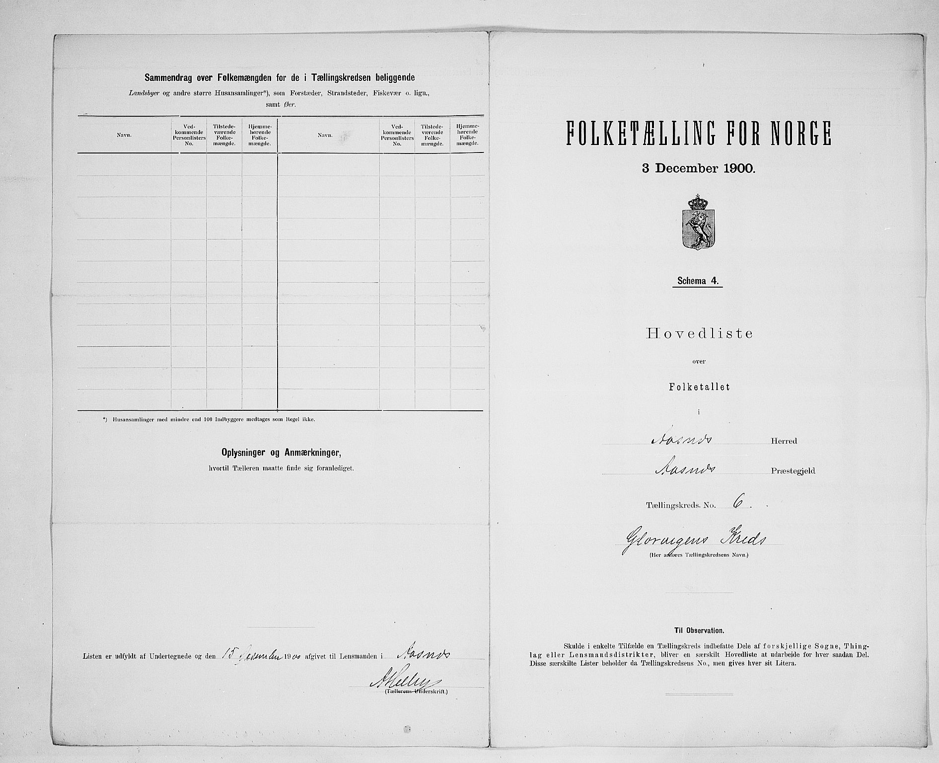 SAH, 1900 census for Åsnes, 1900, p. 37