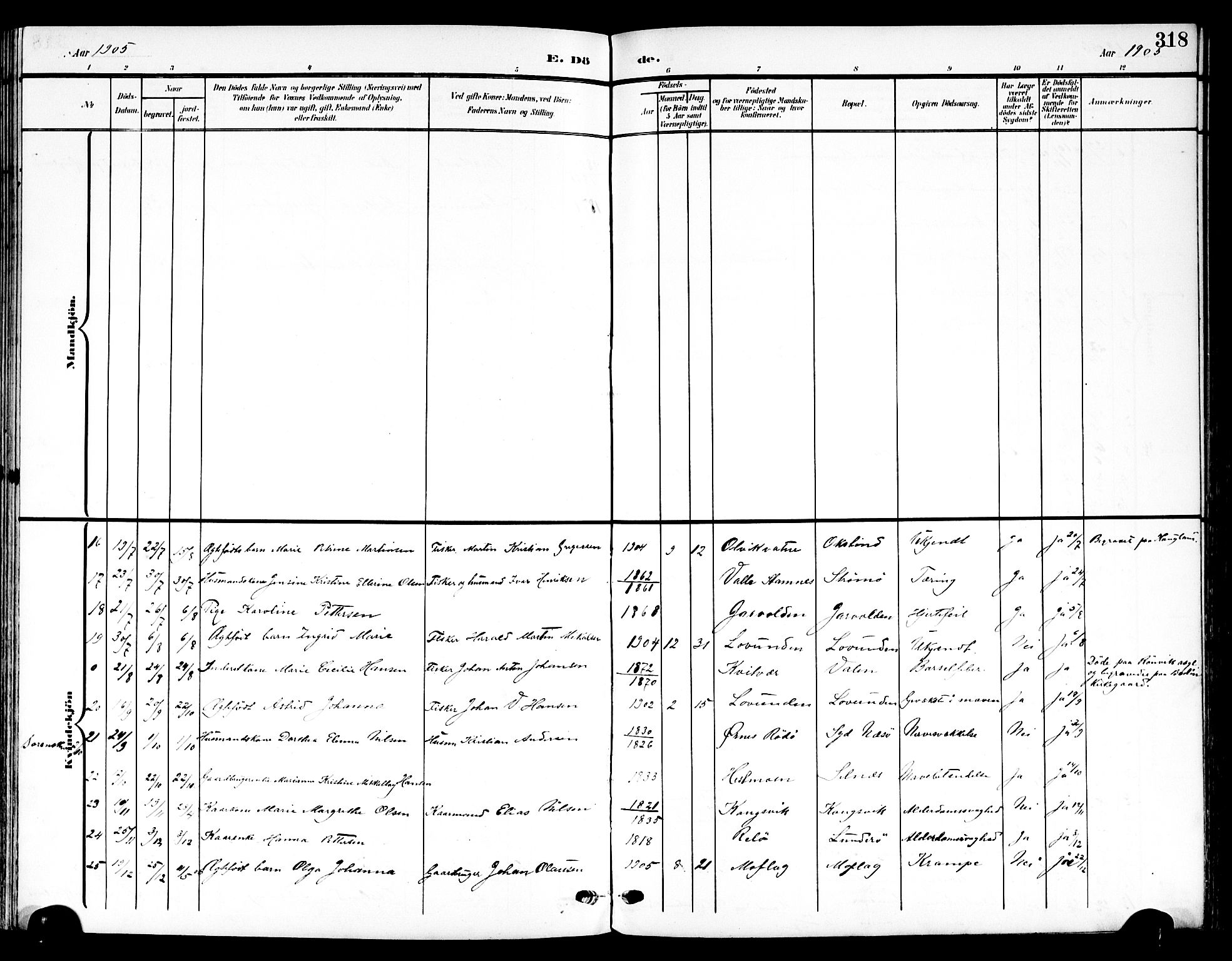 Ministerialprotokoller, klokkerbøker og fødselsregistre - Nordland, SAT/A-1459/839/L0569: Parish register (official) no. 839A06, 1903-1922, p. 318