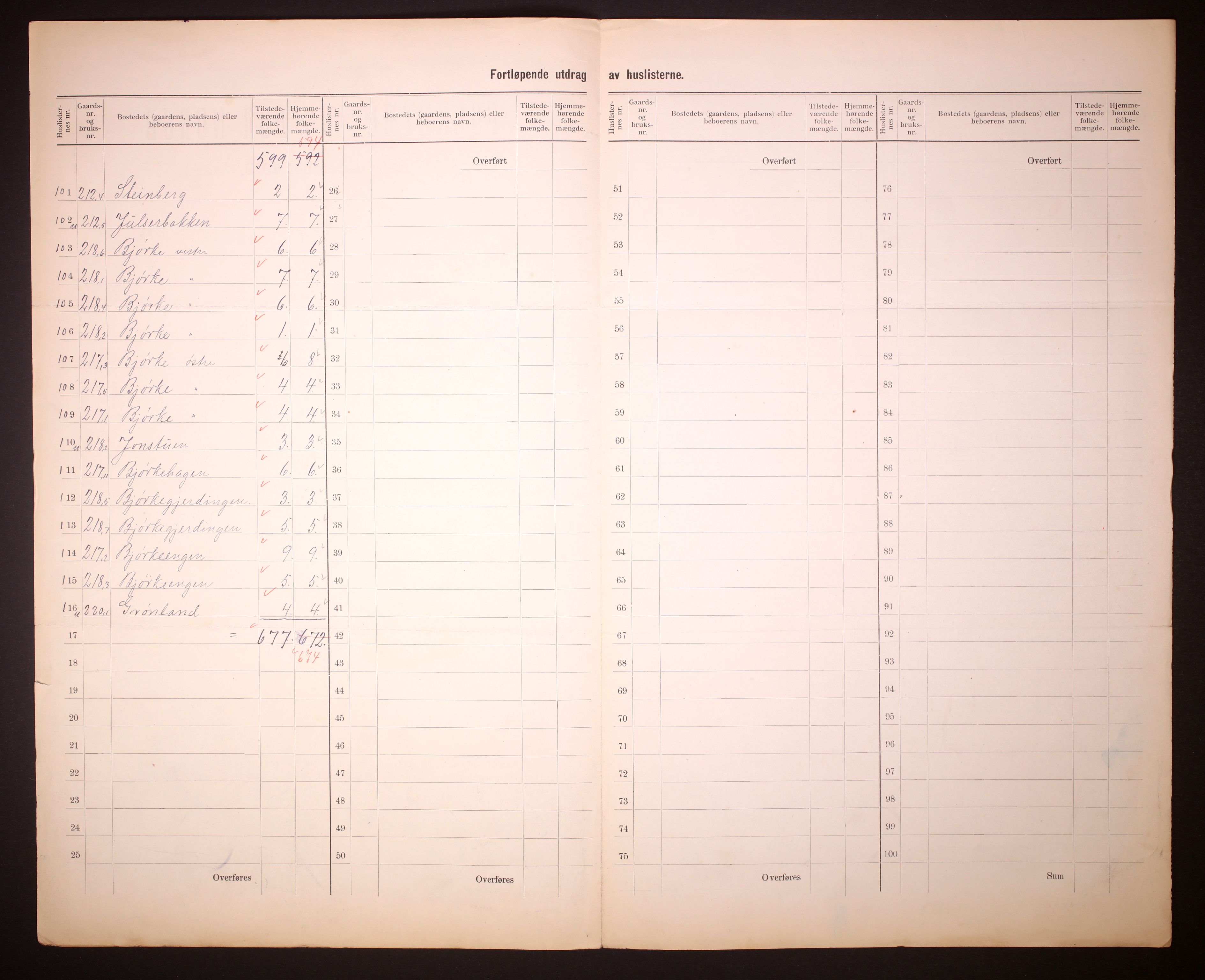 RA, 1910 census for Kolbu, 1910, p. 11