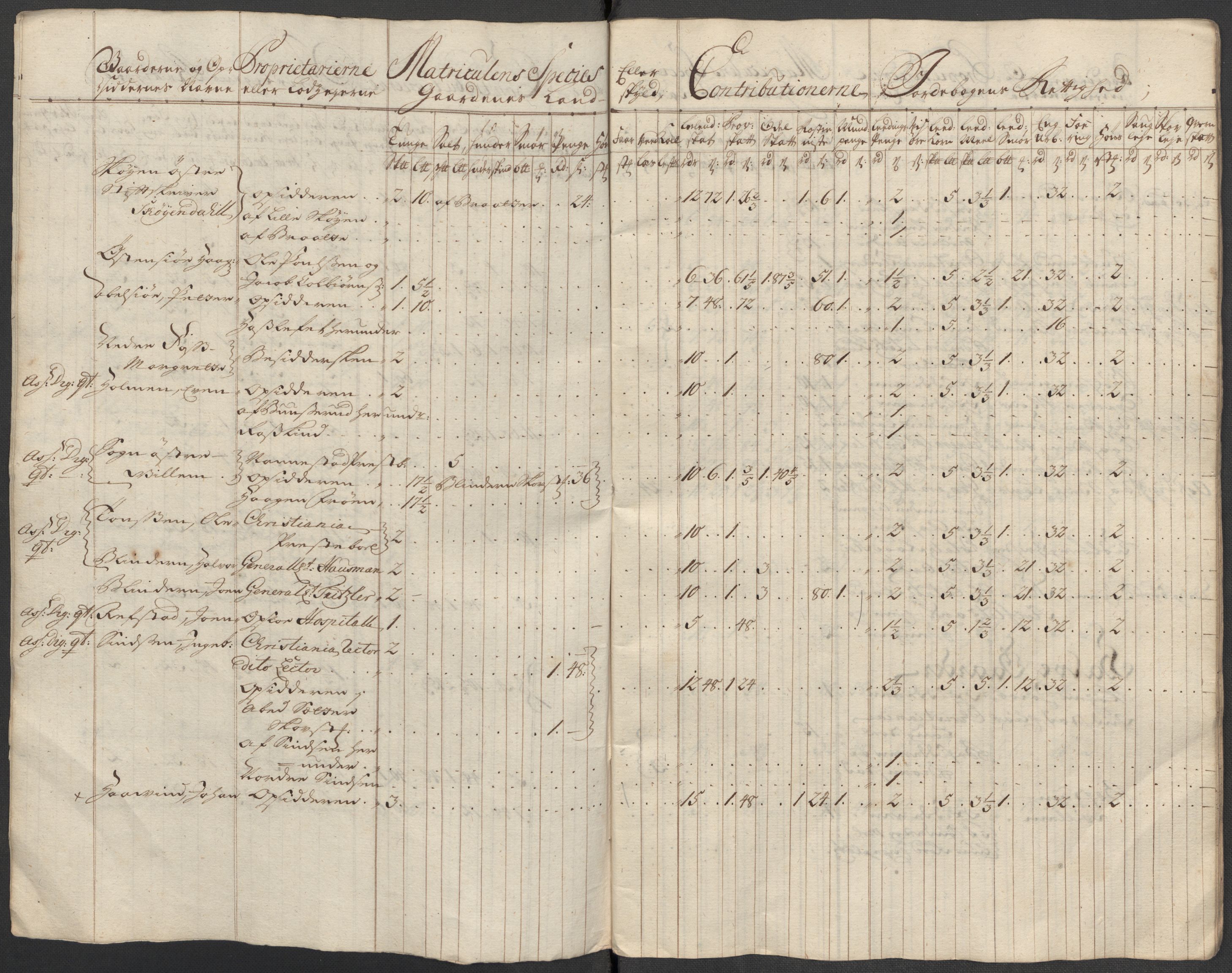 Rentekammeret inntil 1814, Reviderte regnskaper, Fogderegnskap, RA/EA-4092/R10/L0455: Fogderegnskap Aker og Follo, 1717, p. 50