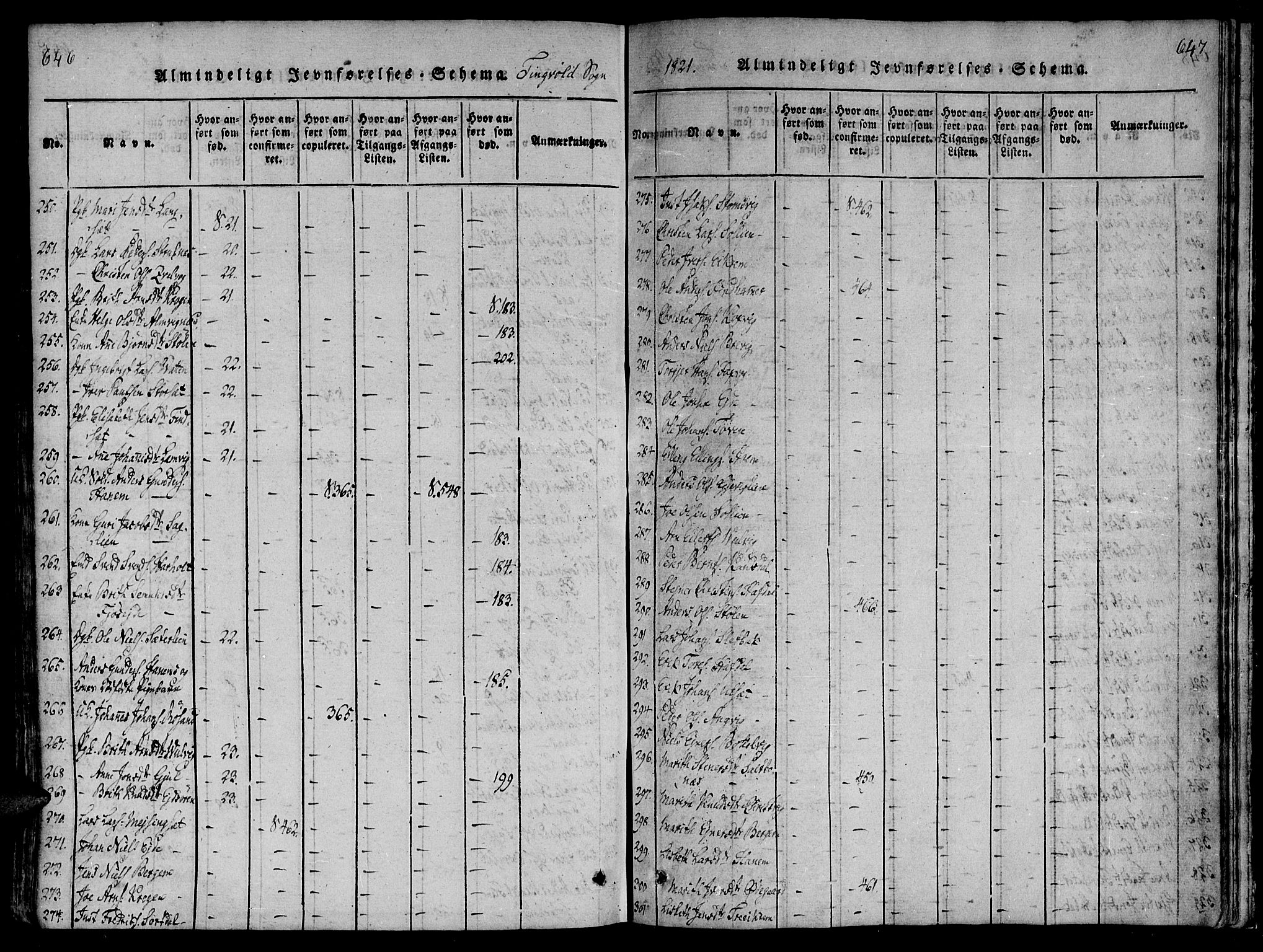 Ministerialprotokoller, klokkerbøker og fødselsregistre - Møre og Romsdal, AV/SAT-A-1454/586/L0982: Parish register (official) no. 586A08, 1819-1829, p. 646-647