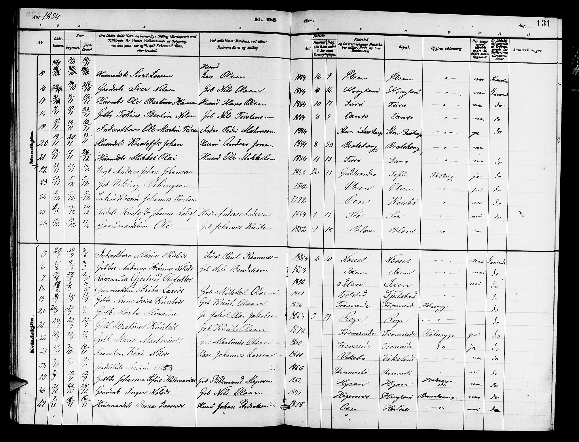 Herdla Sokneprestembete, AV/SAB-A-75701/H/Hab: Parish register (copy) no. A 2, 1881-1888, p. 131